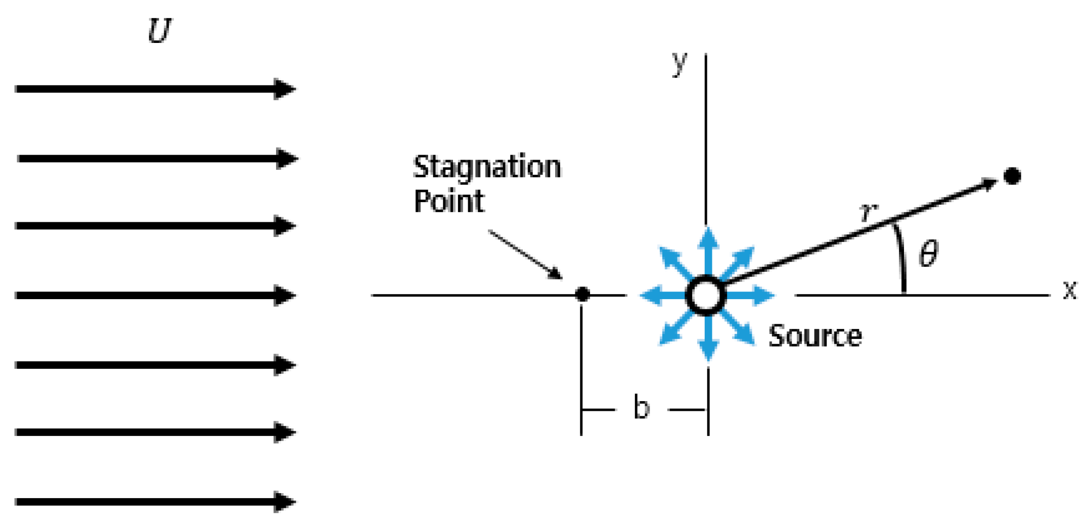 Applsci 13 03765 g002