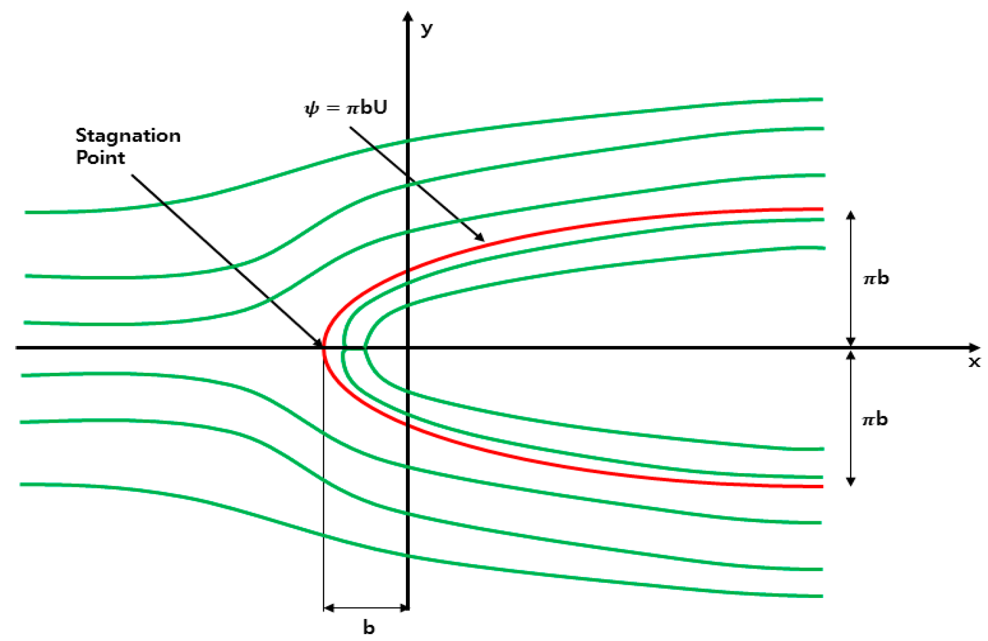 Applsci 13 03765 g003