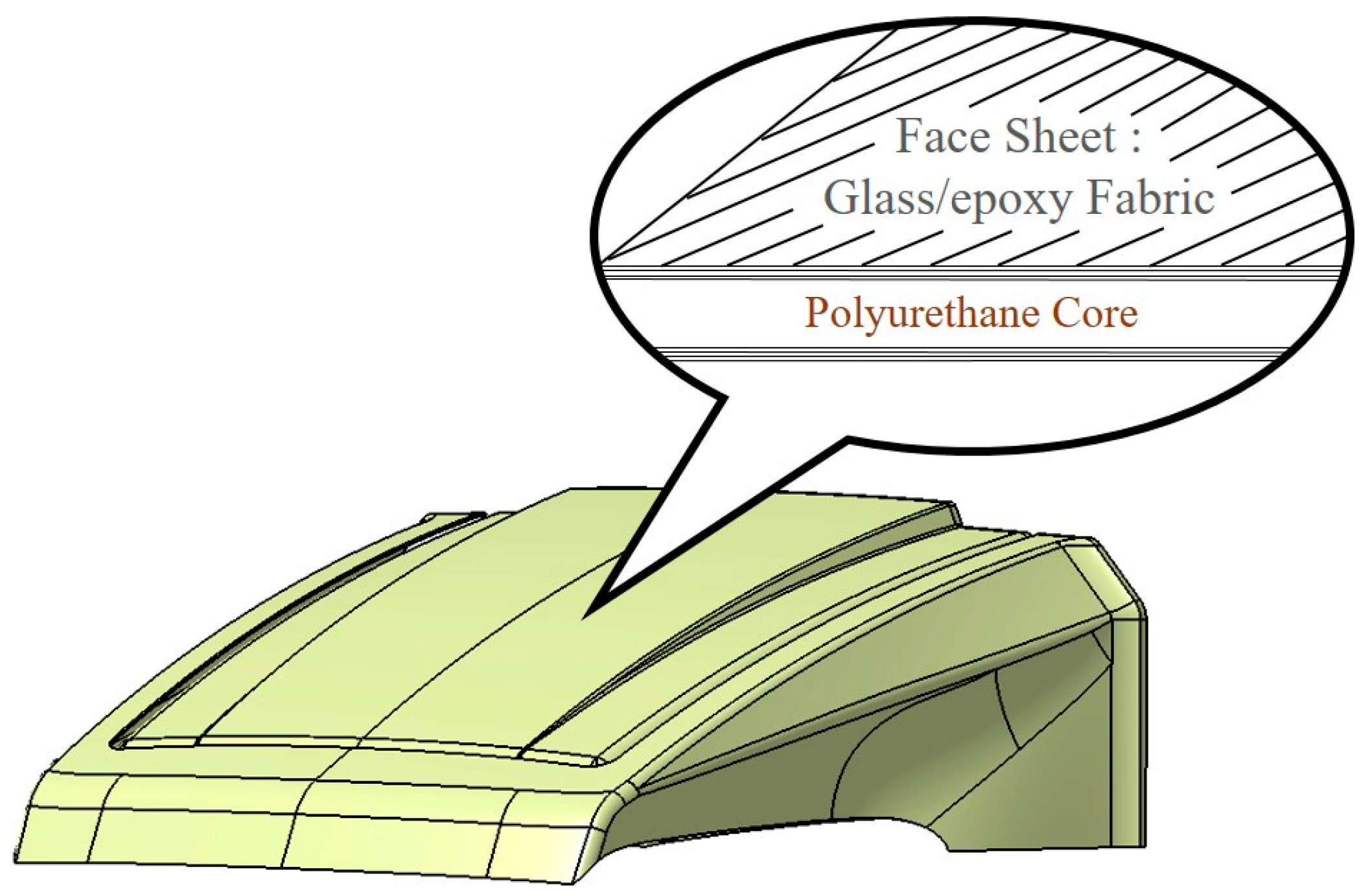 Applsci 13 03765 g009