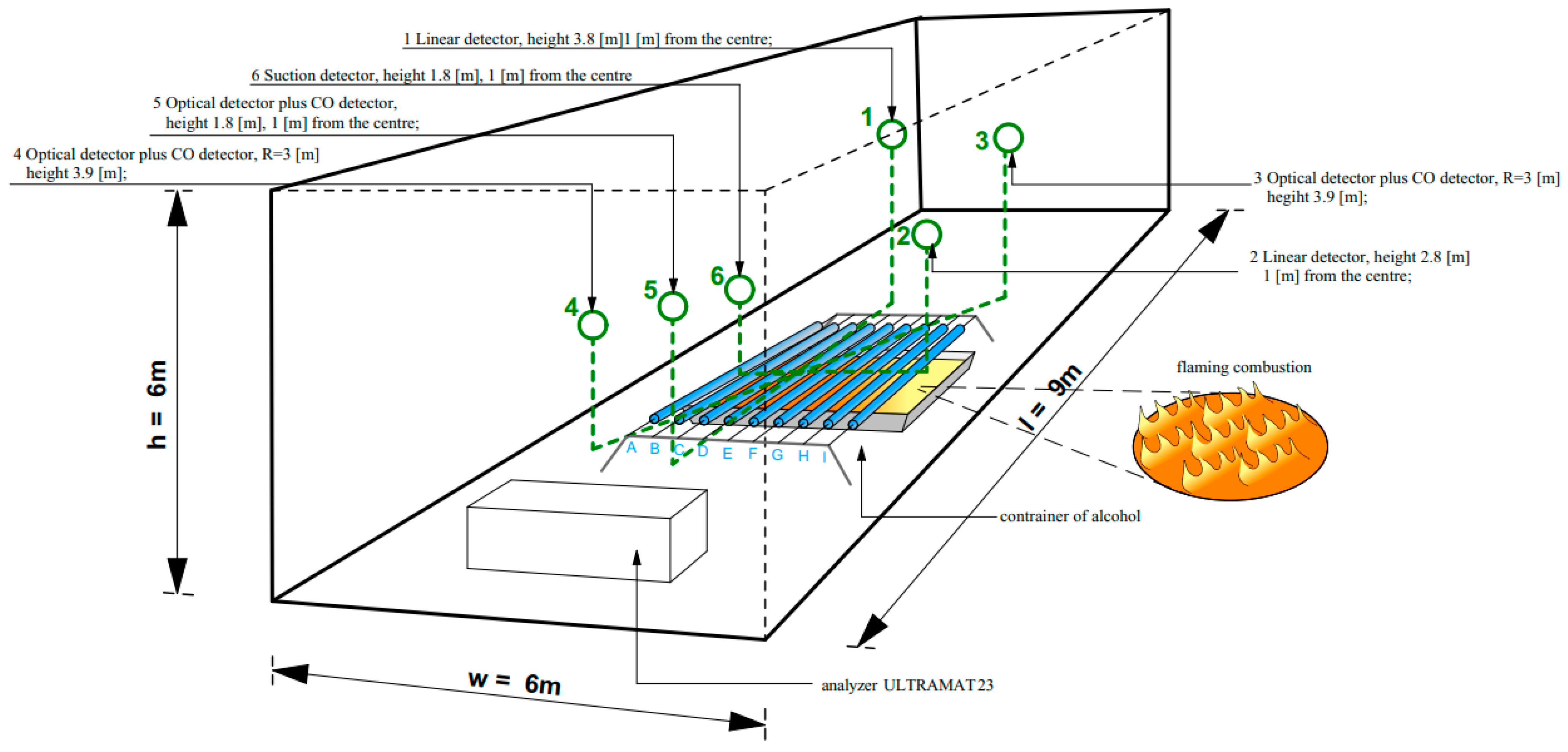Applsci 13 03766 g001