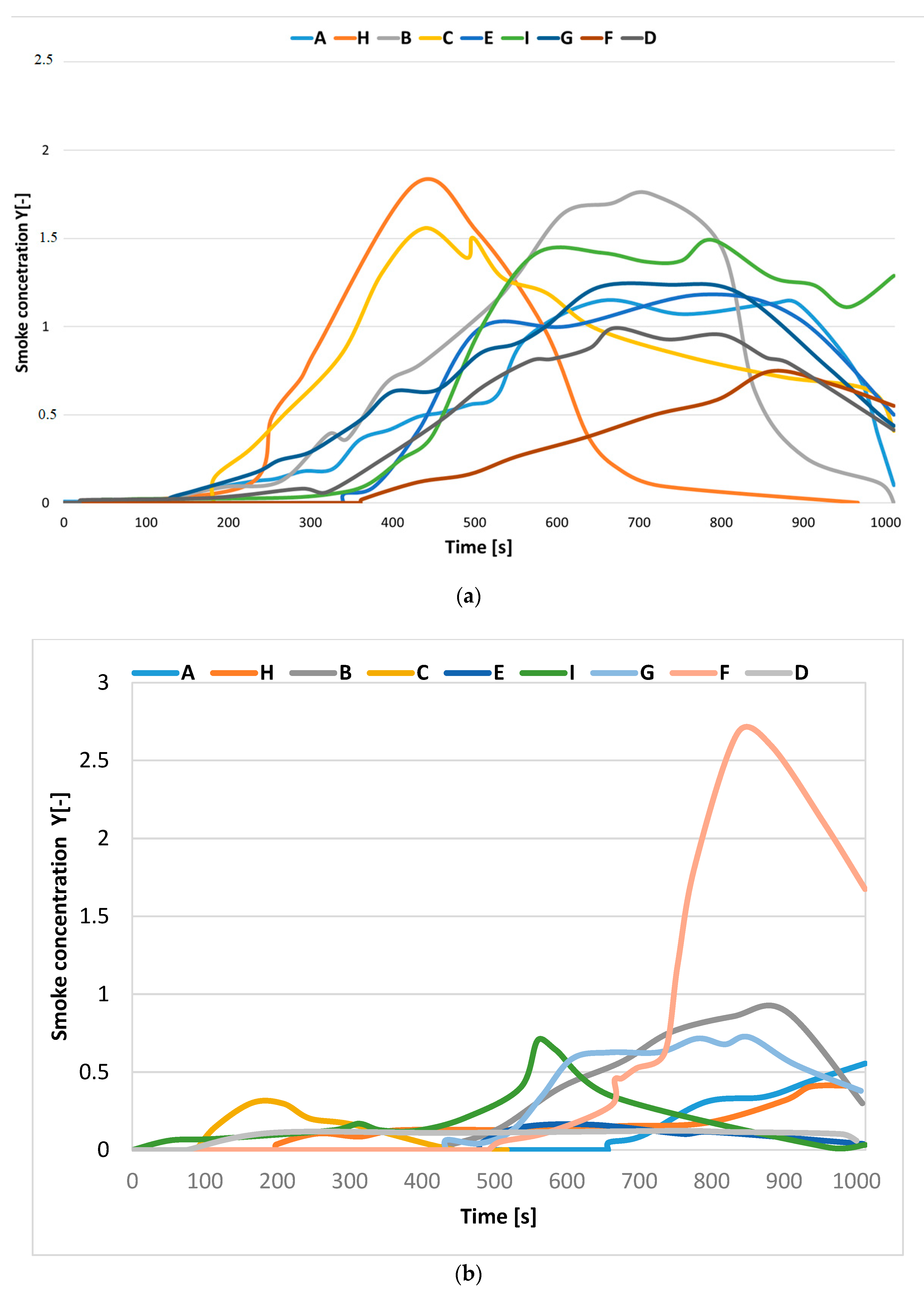 Applsci 13 03766 g004a