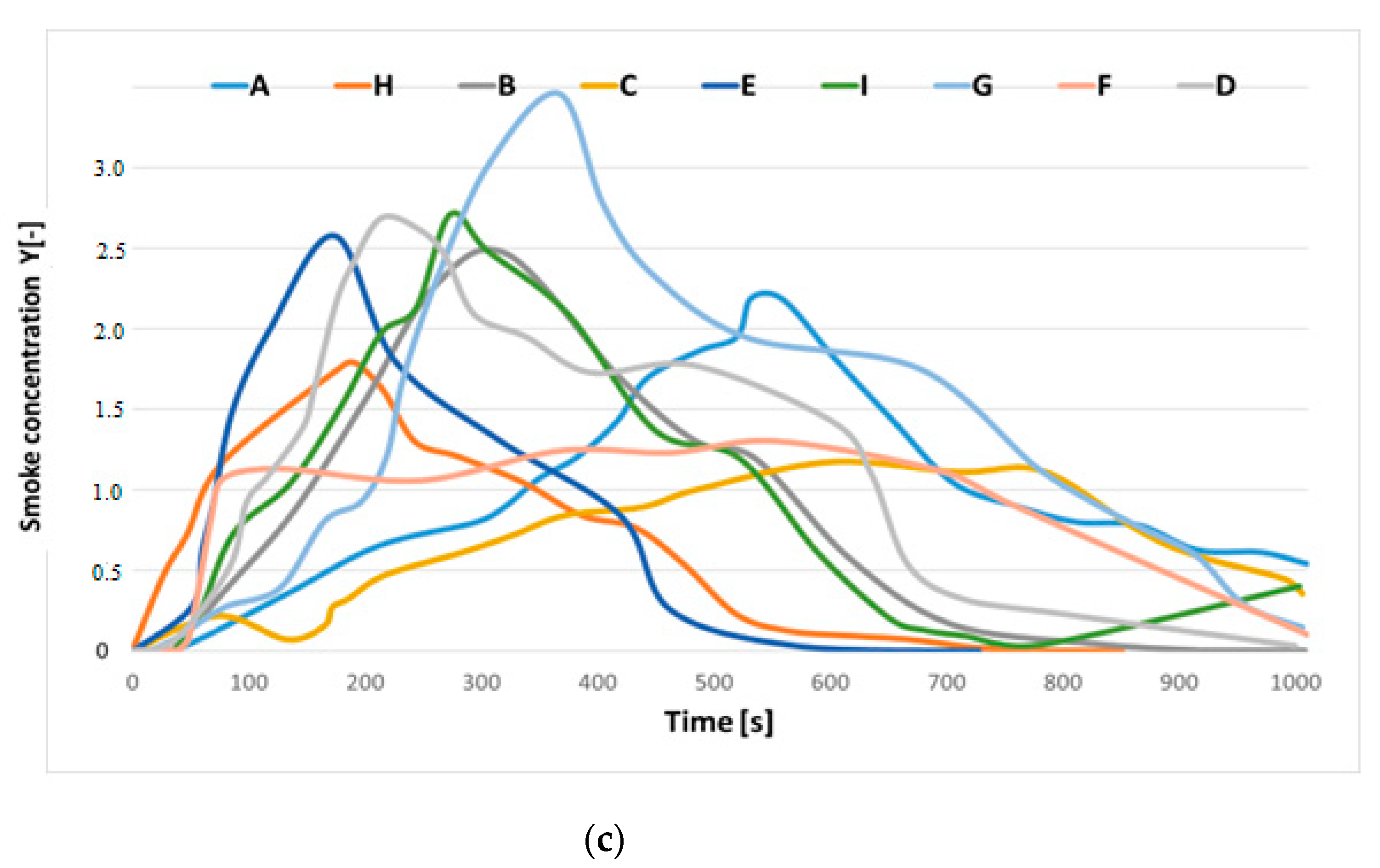 Applsci 13 03766 g004b