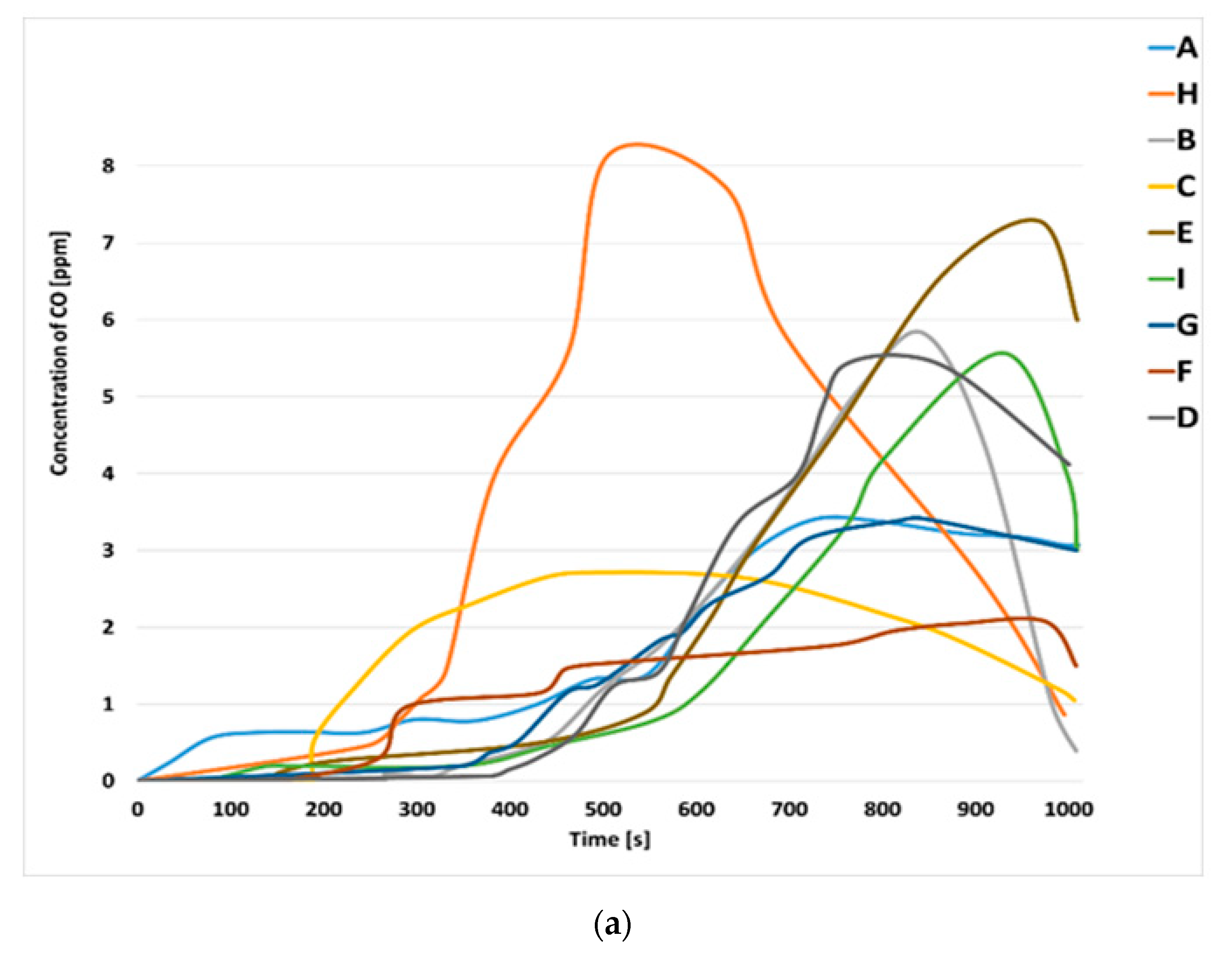 Applsci 13 03766 g007a