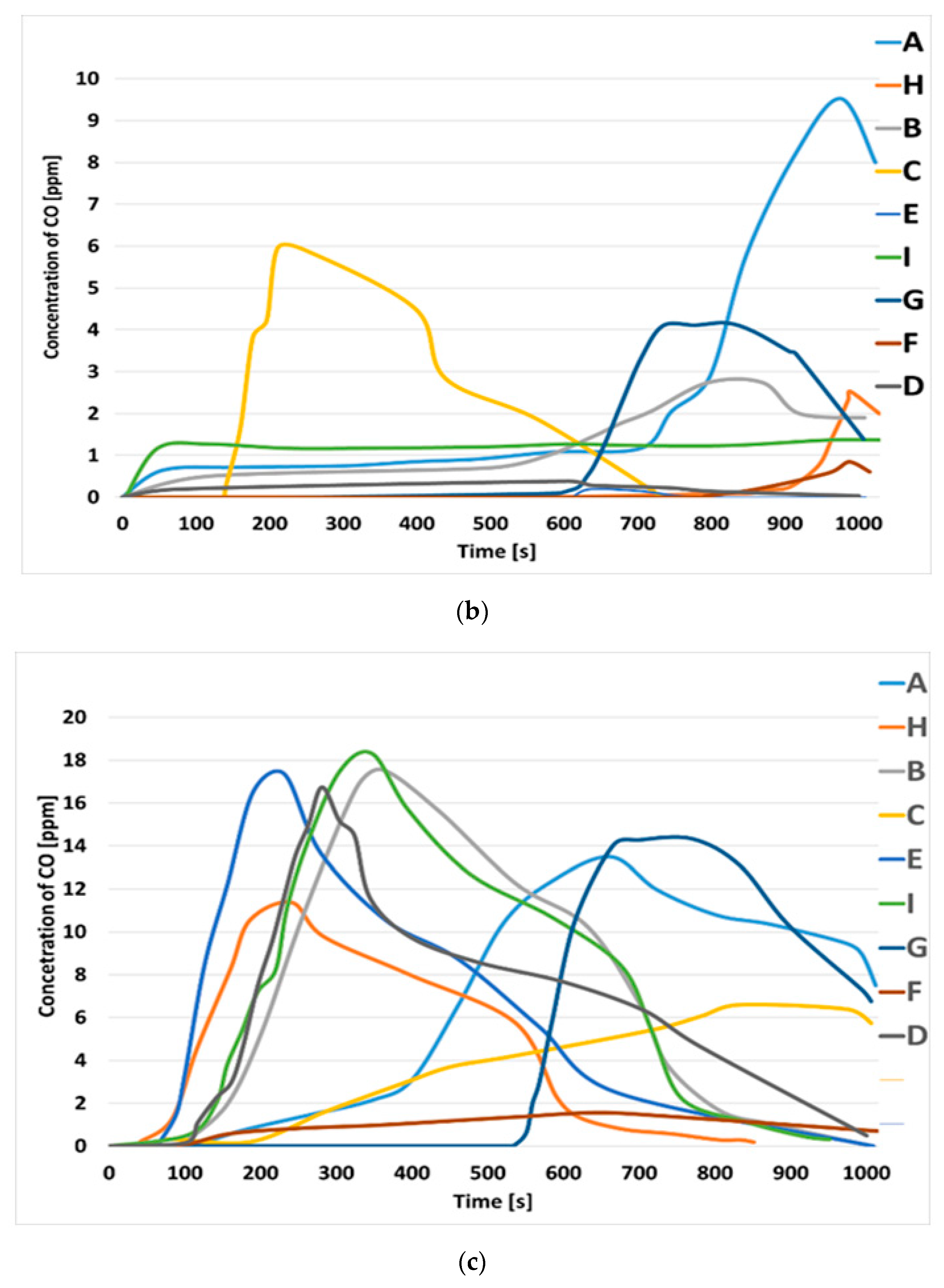 Applsci 13 03766 g007b