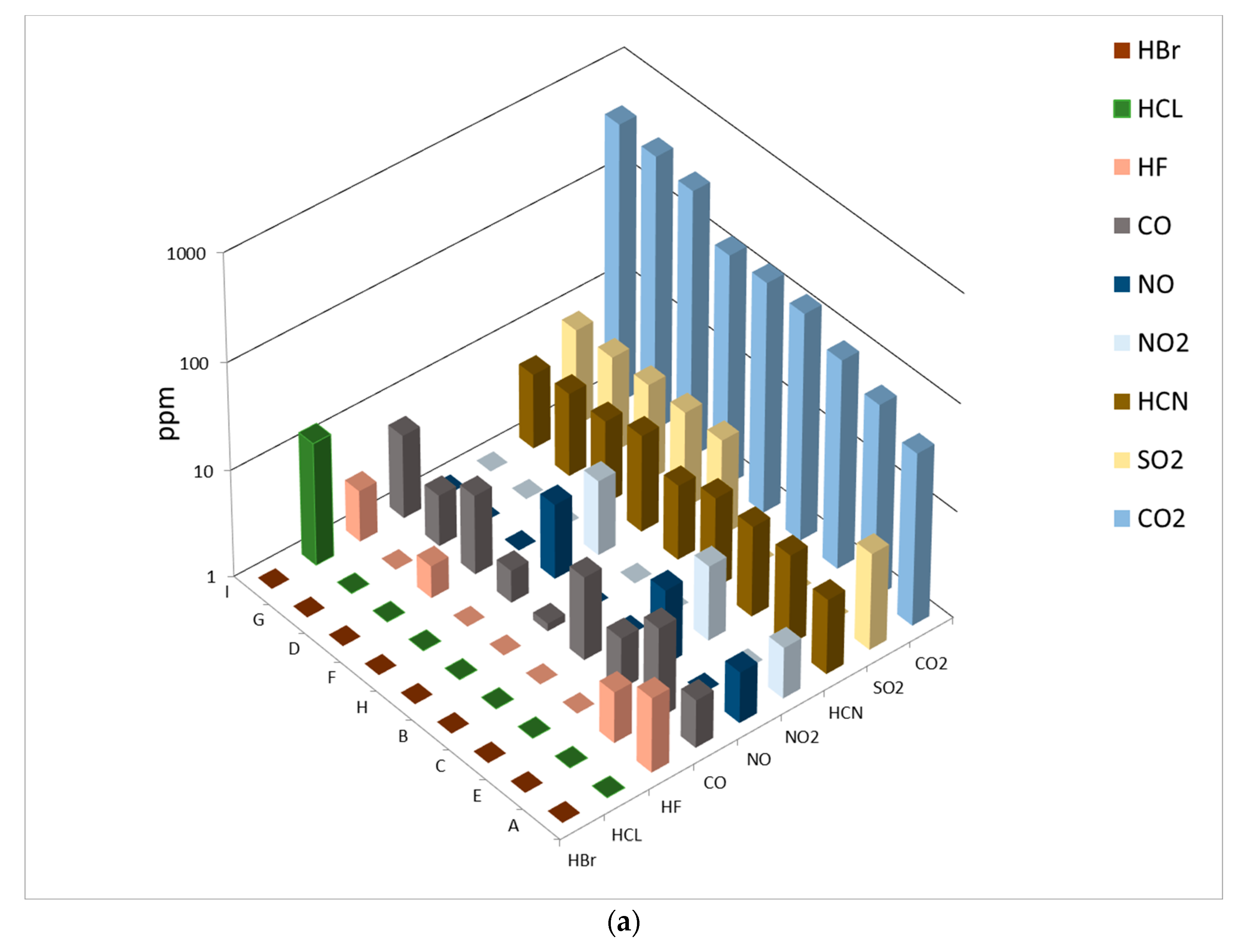 Applsci 13 03766 g008a