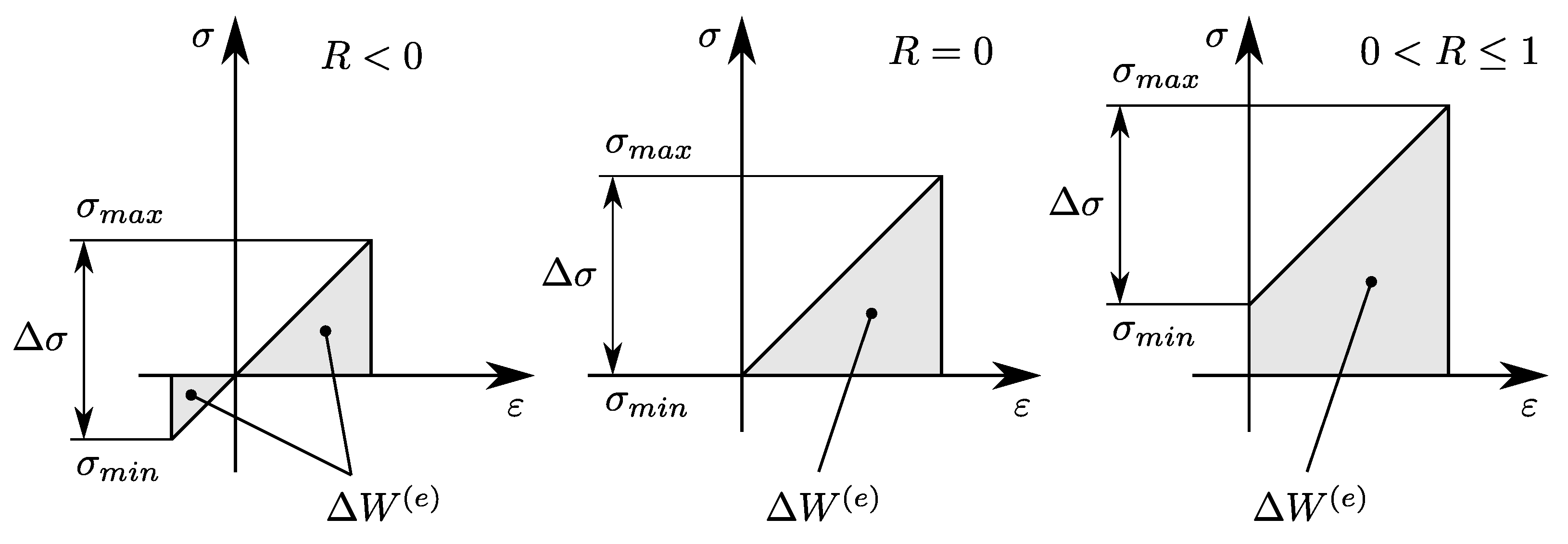 Applsci 13 03768 g002