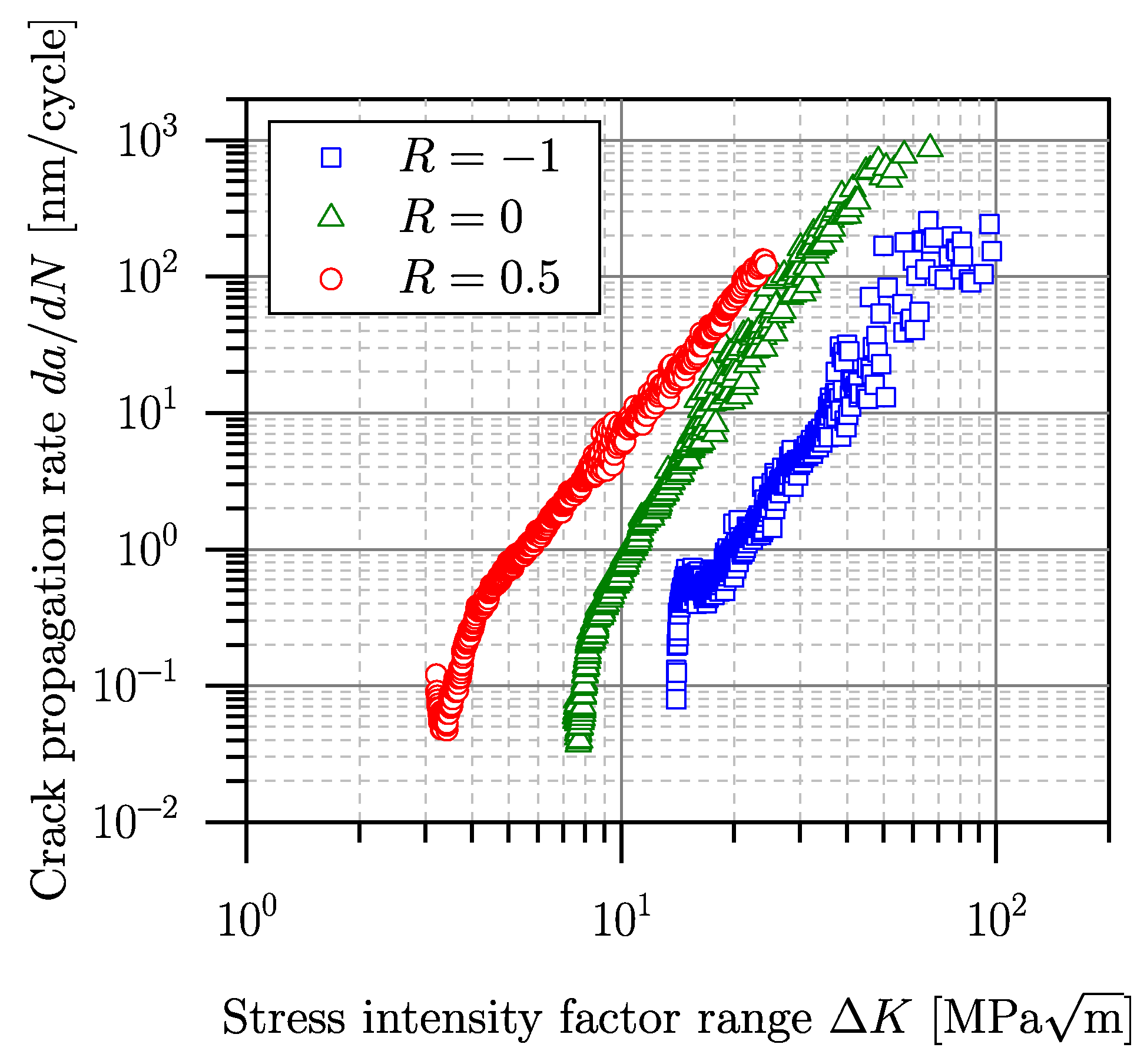 Applsci 13 03768 g007