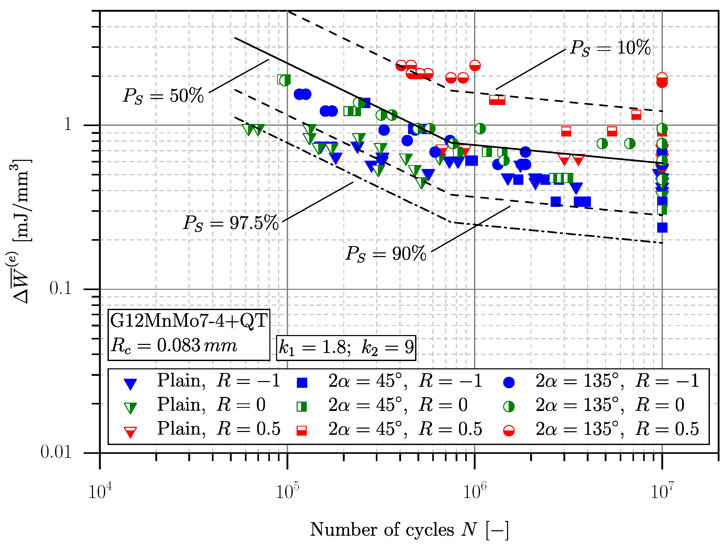 Applsci 13 03768 g008