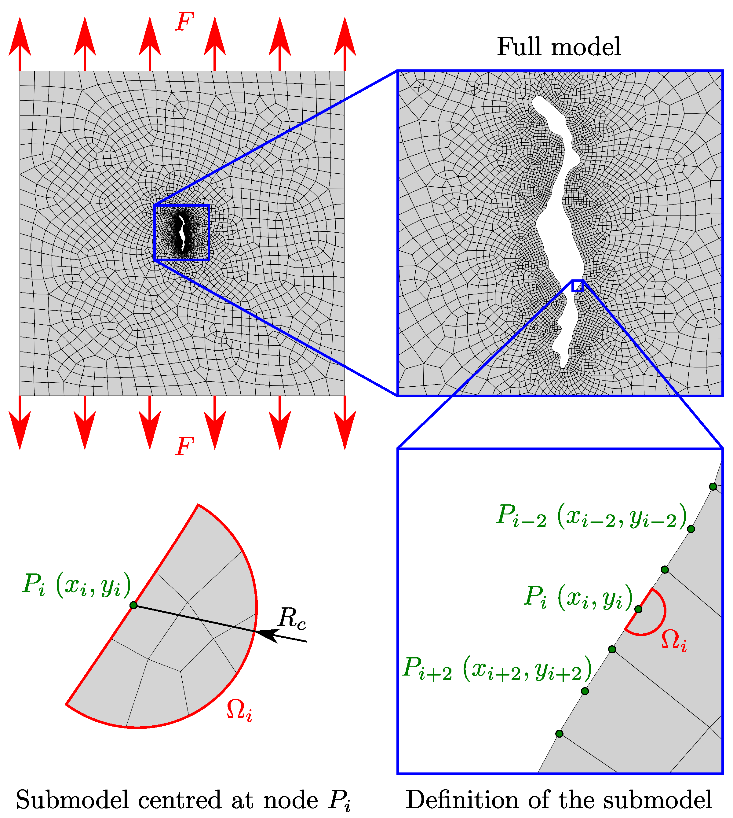 Applsci 13 03768 g010