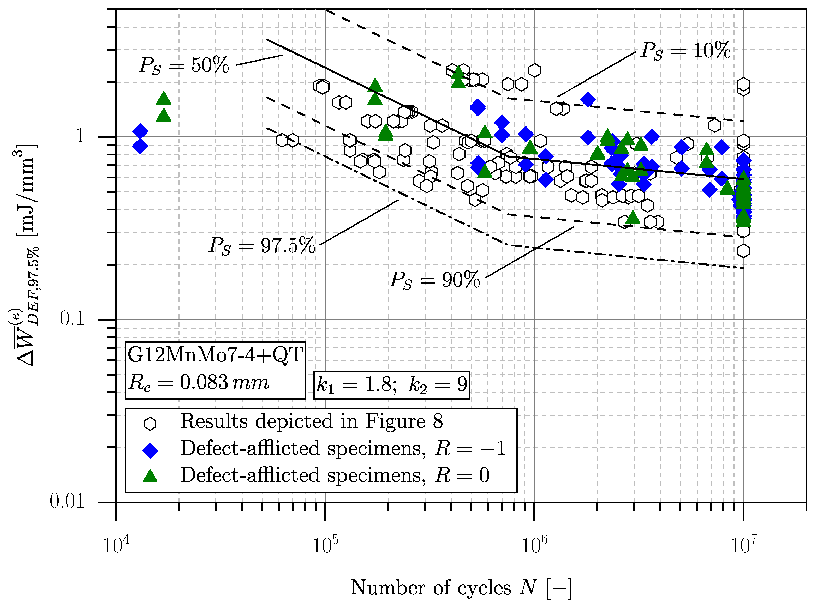Applsci 13 03768 g015