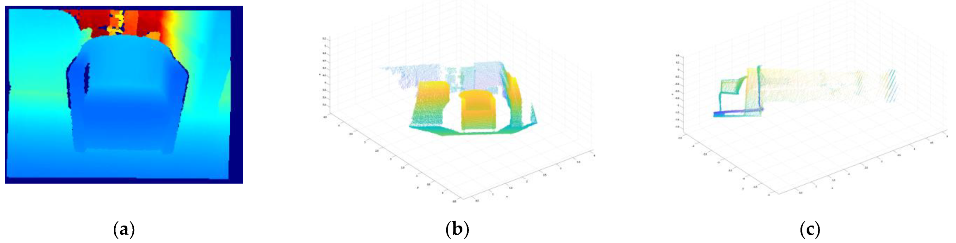 Applsci 13 03769 g002