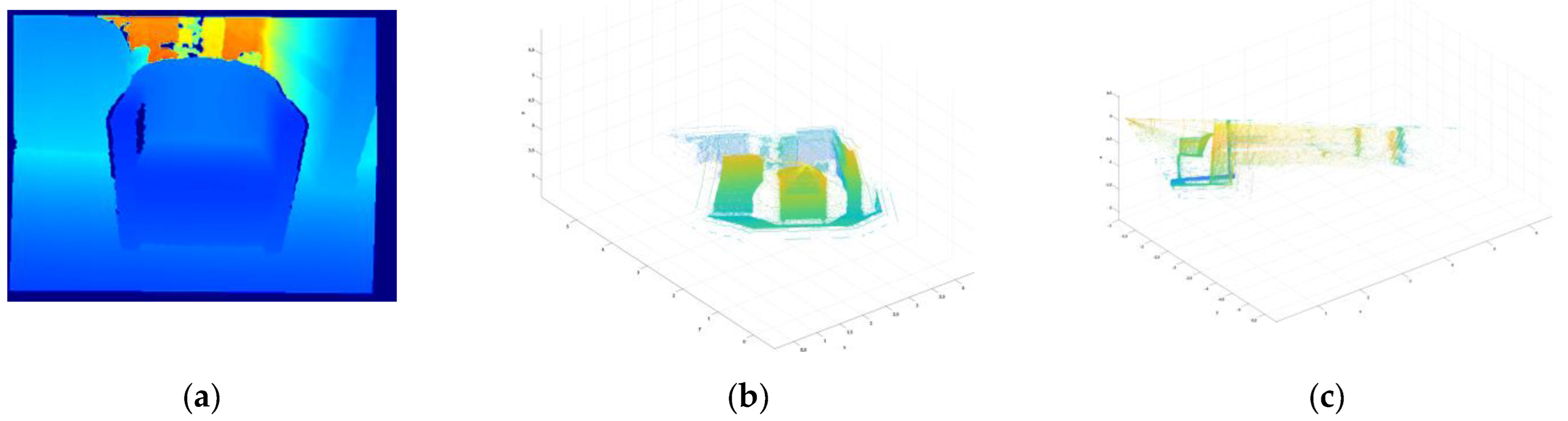 Applsci 13 03769 g005