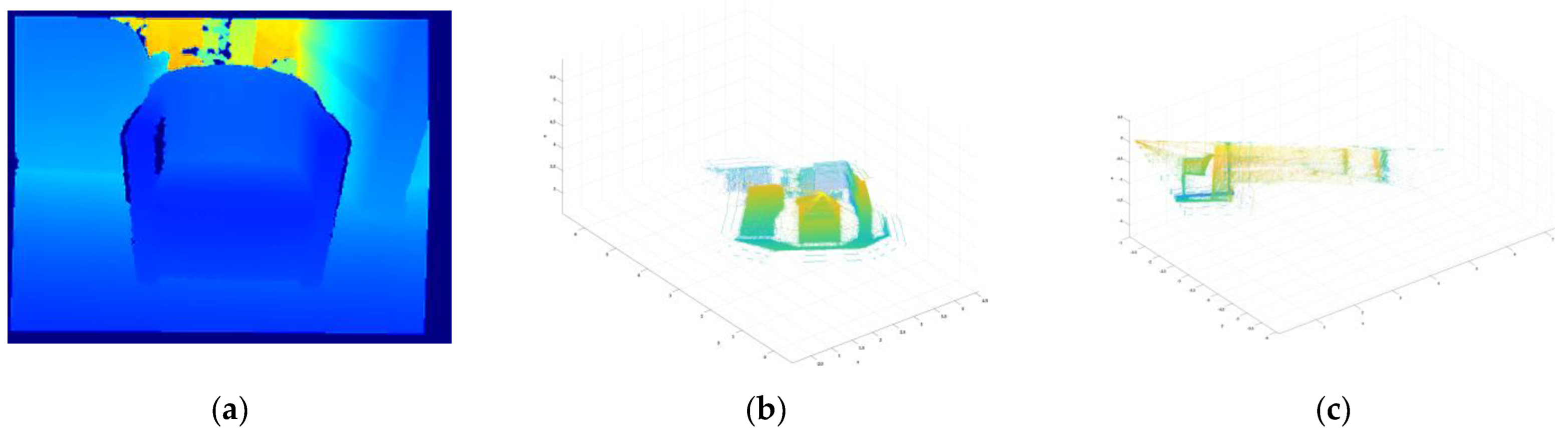 Applsci 13 03769 g006