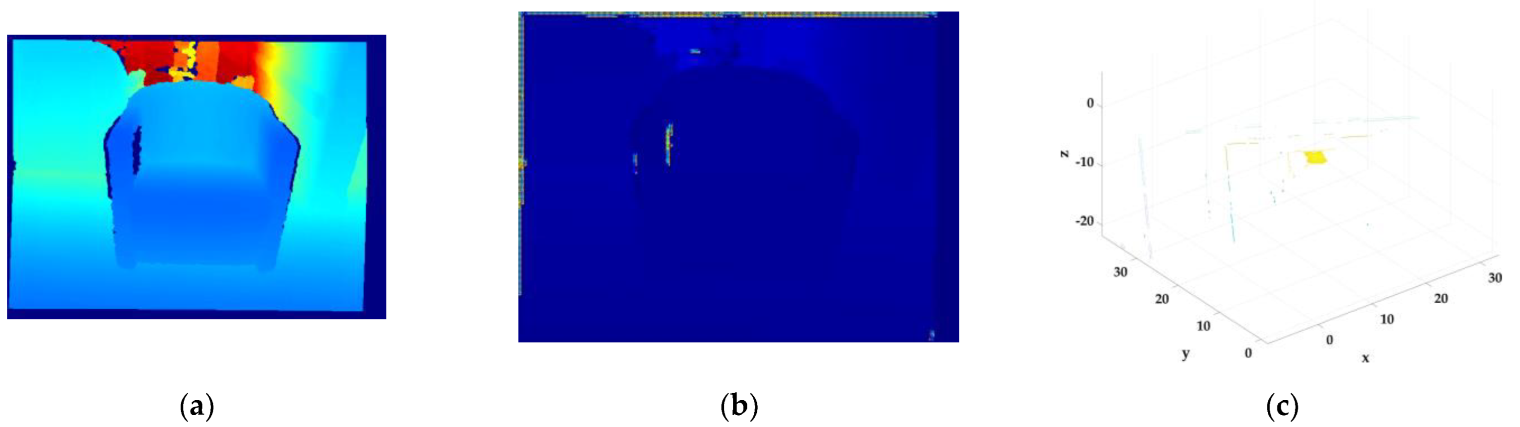 Applsci 13 03769 g007