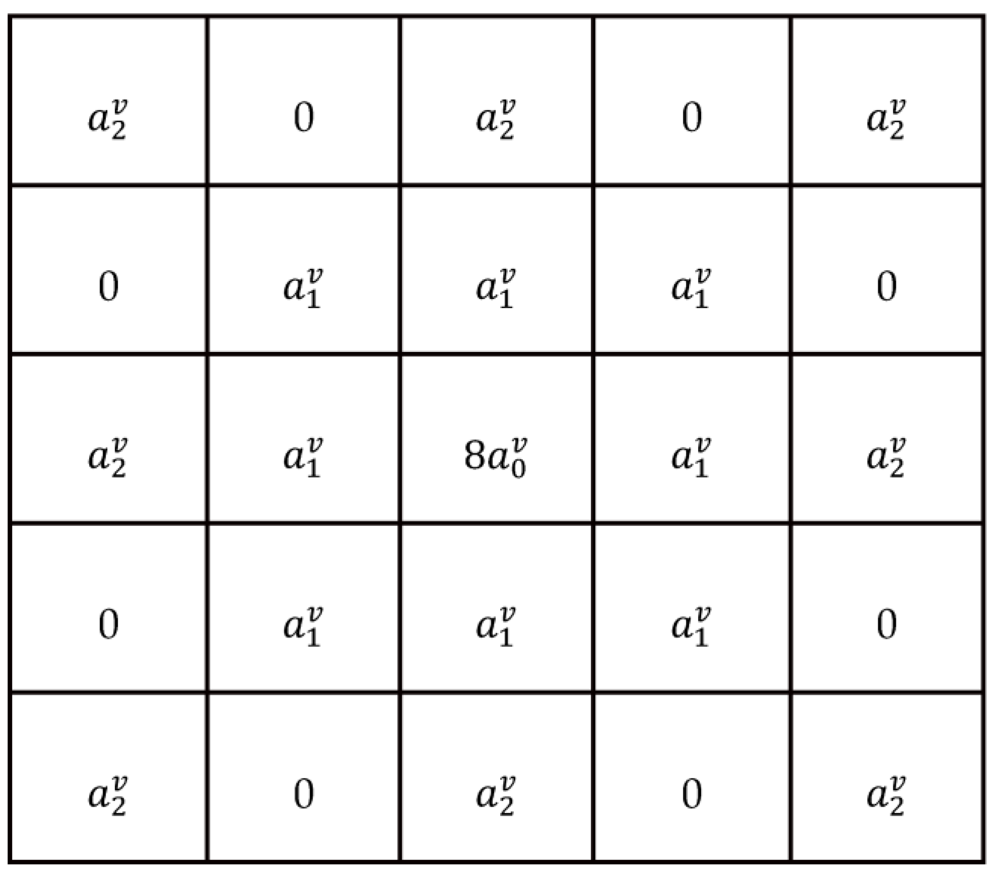 Applsci 13 03769 g008