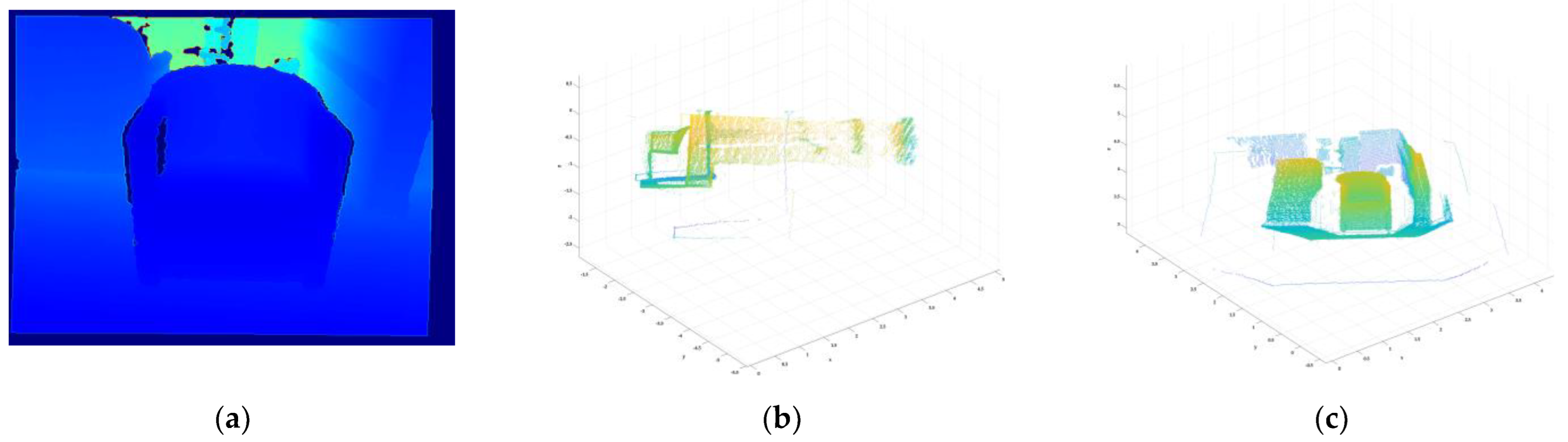 Applsci 13 03769 g009