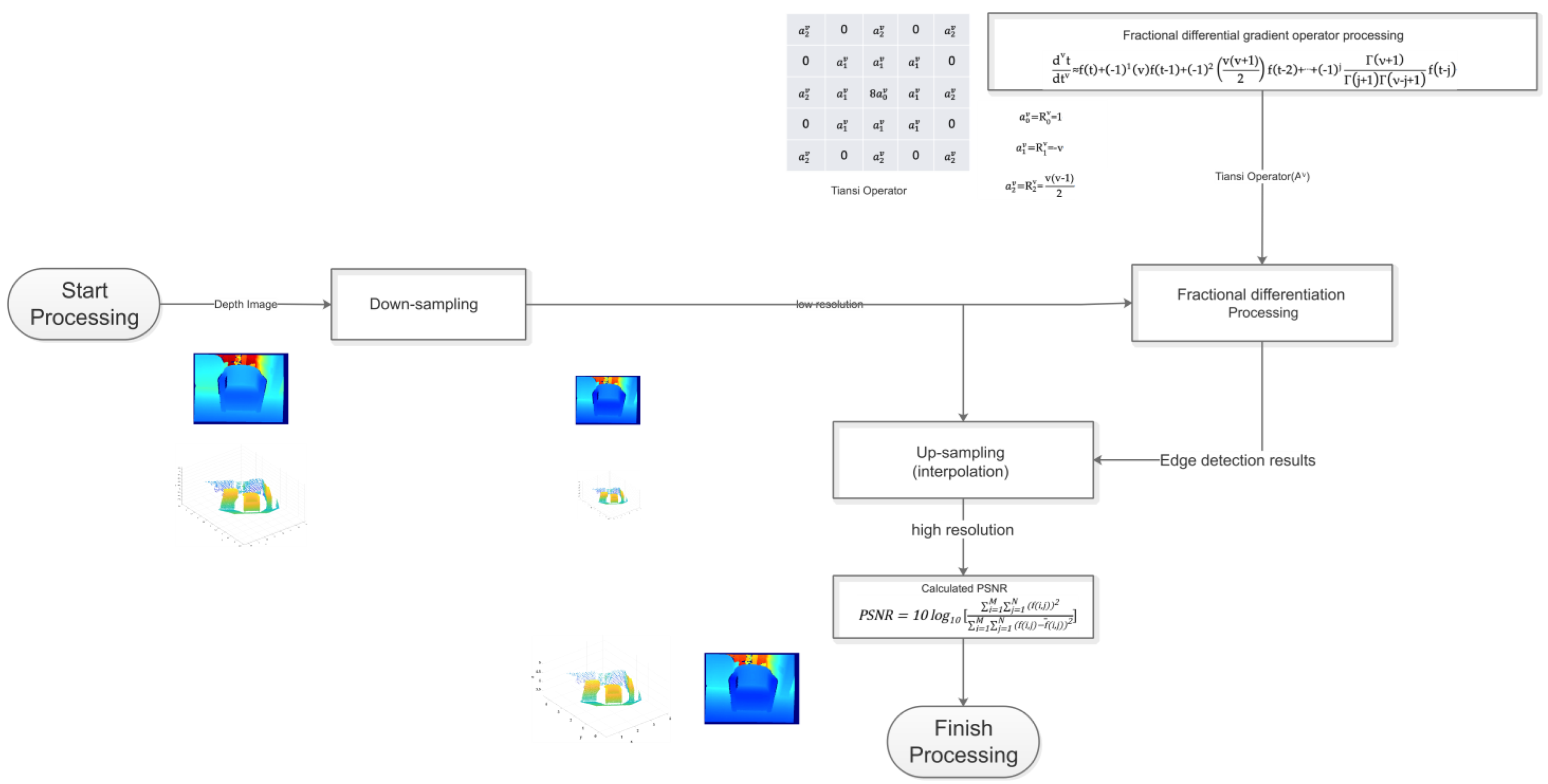 Applsci 13 03769 g010