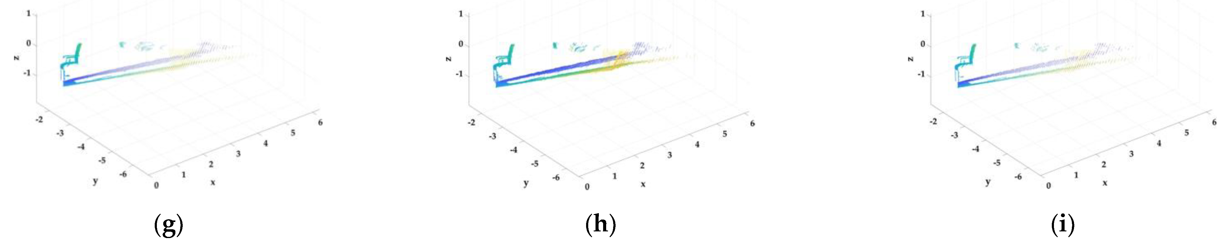 Applsci 13 03769 g014b