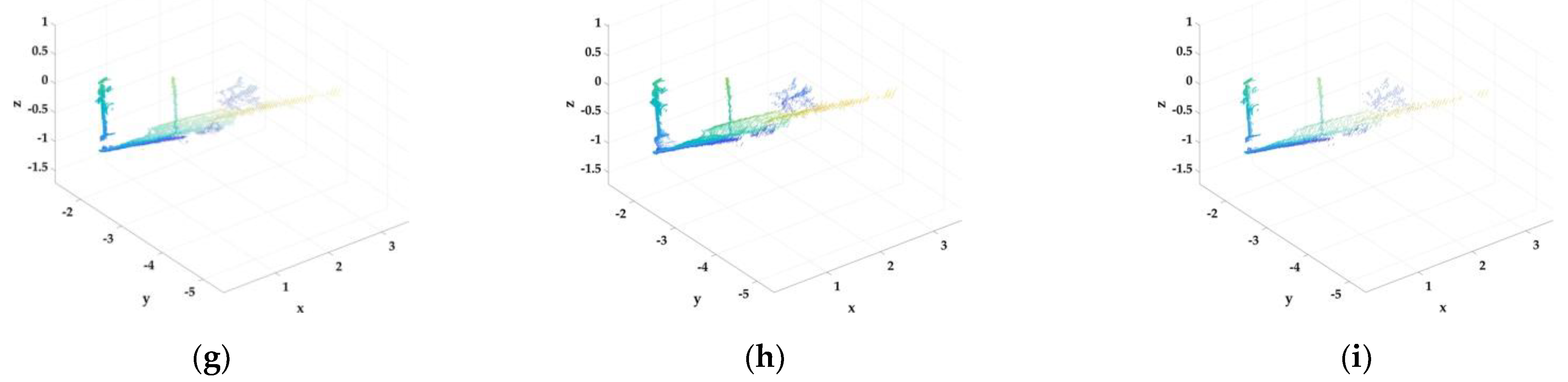 Applsci 13 03769 g017b