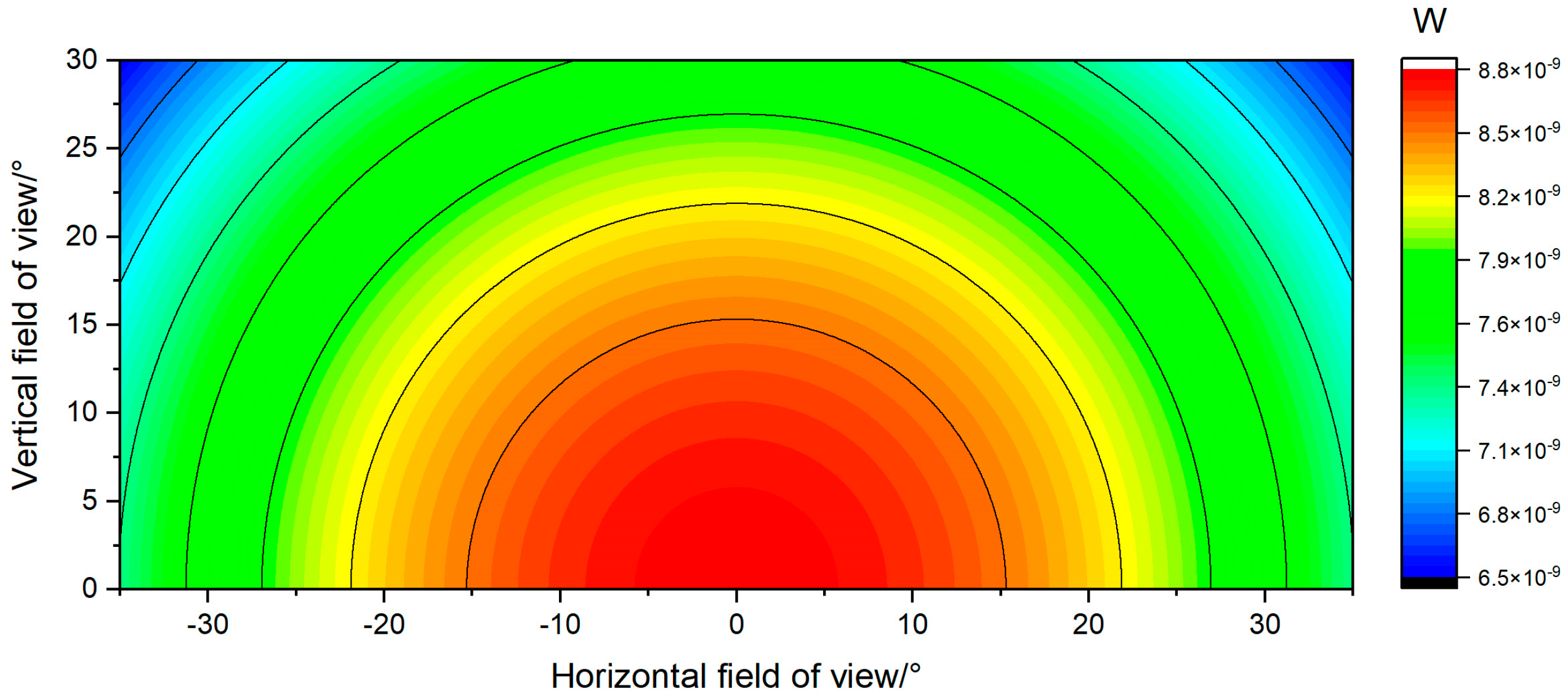Applsci 13 03772 g003