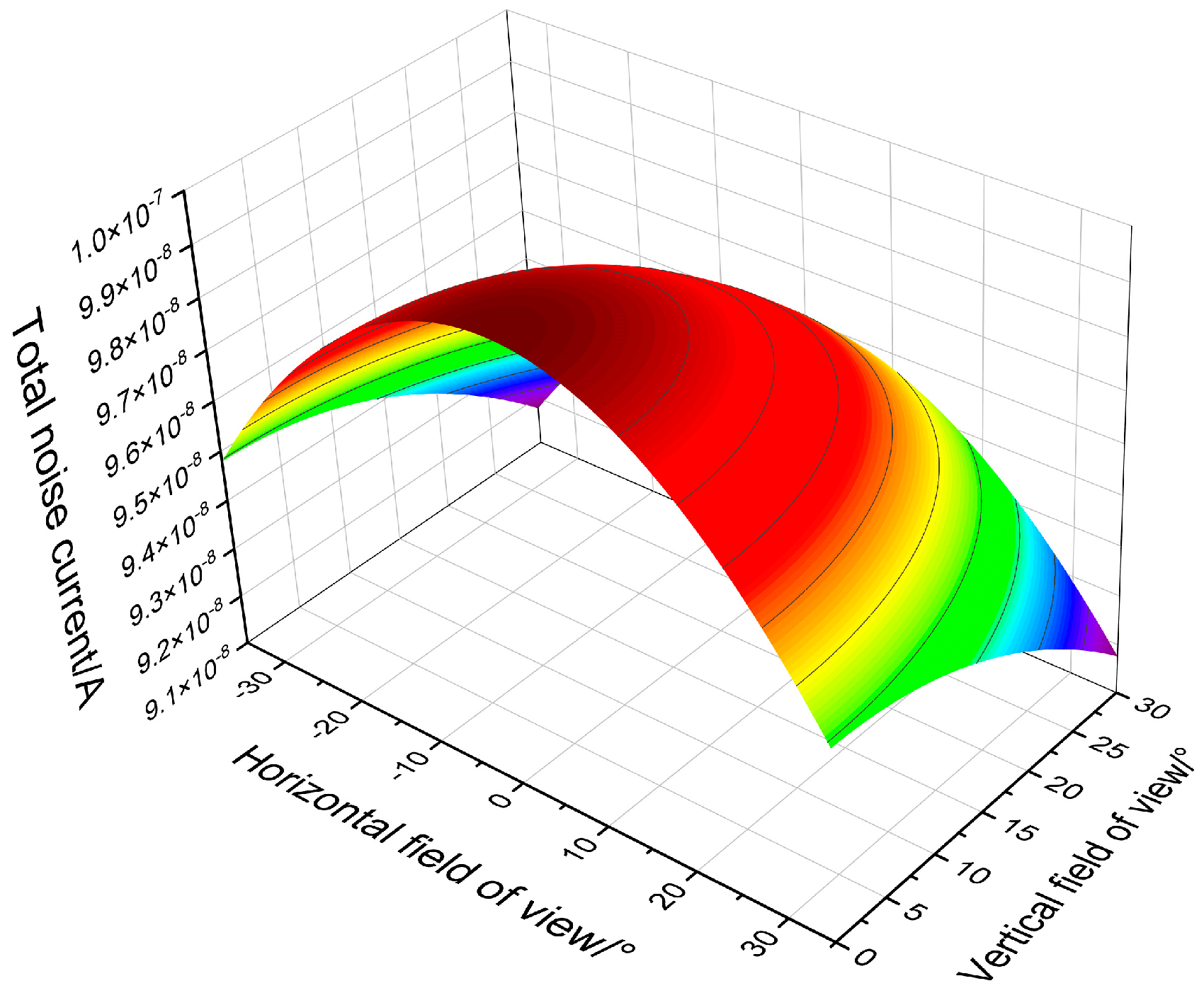 Applsci 13 03772 g004