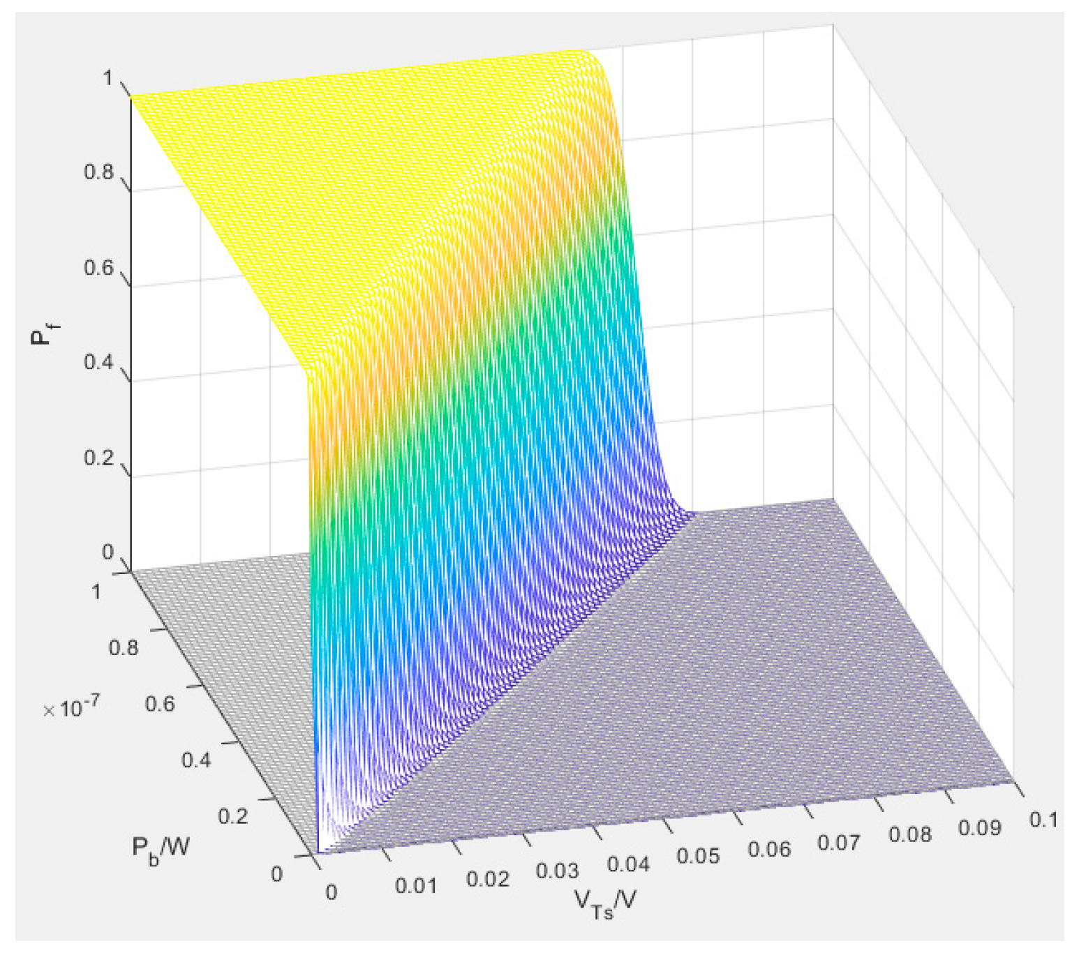 Applsci 13 03772 g009