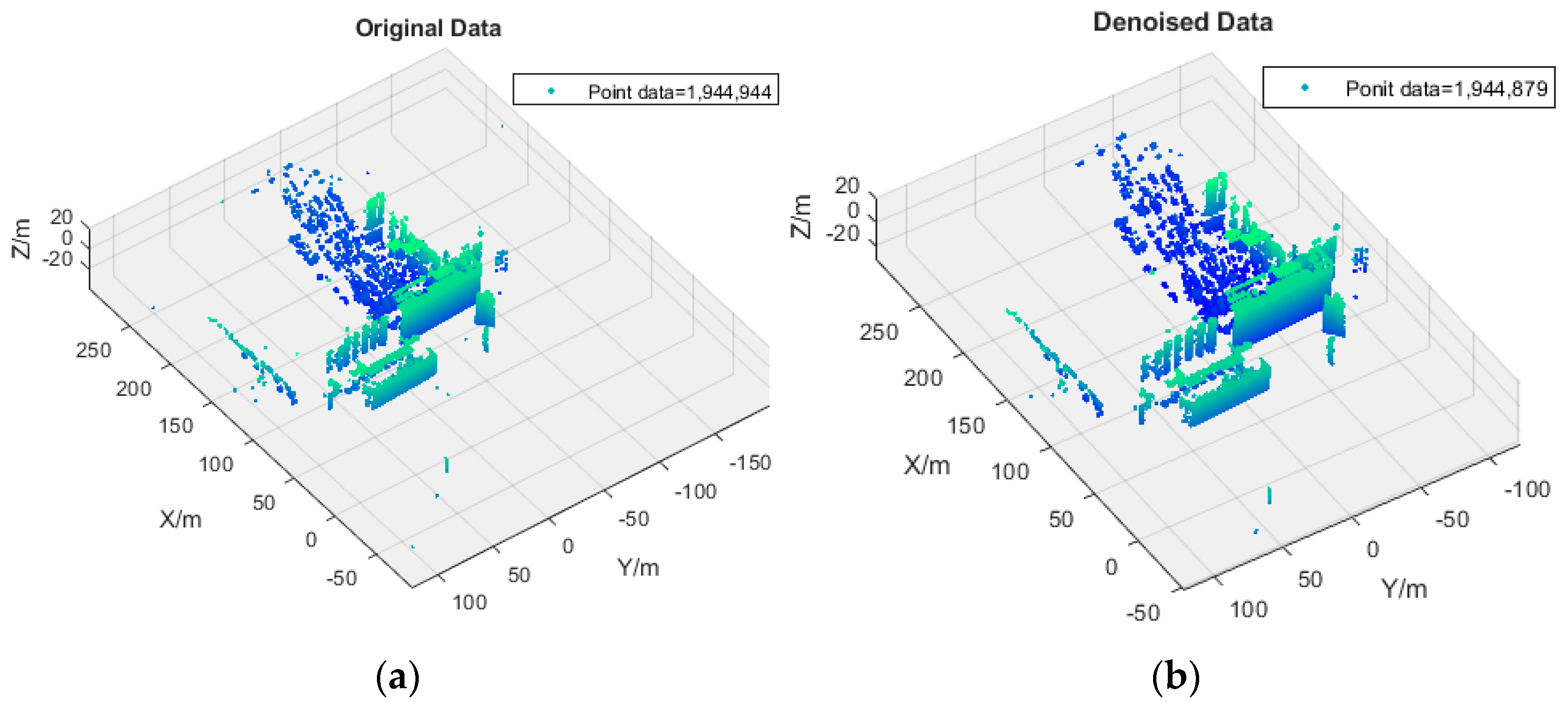 Applsci 13 03772 g011