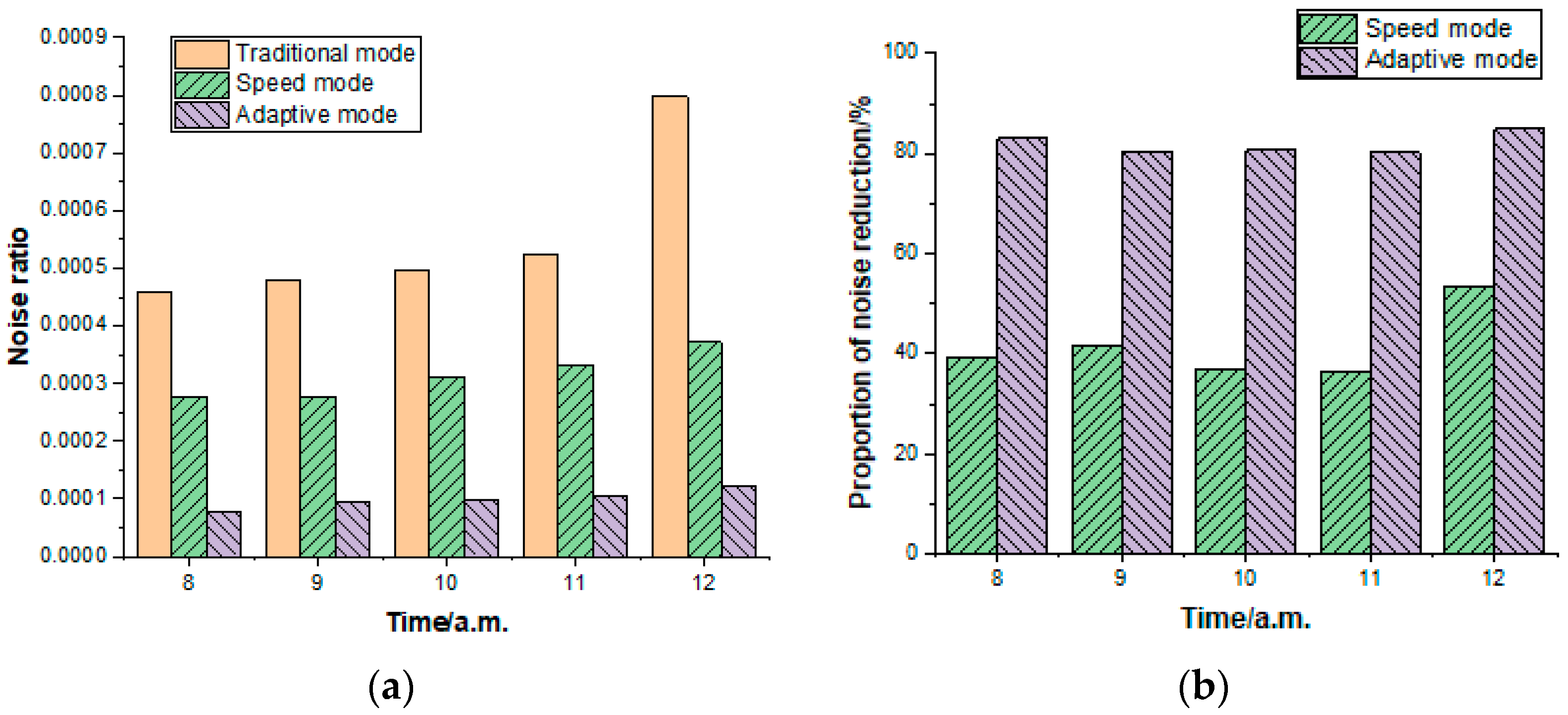 Applsci 13 03772 g013