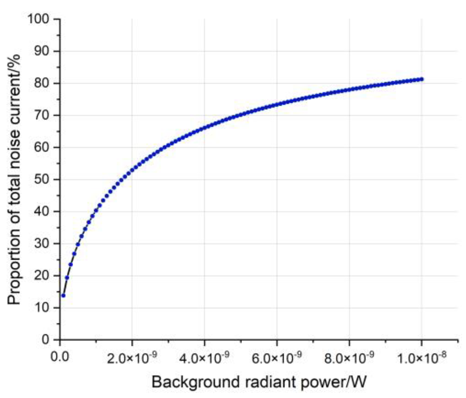 Applsci 13 03772 g0a1