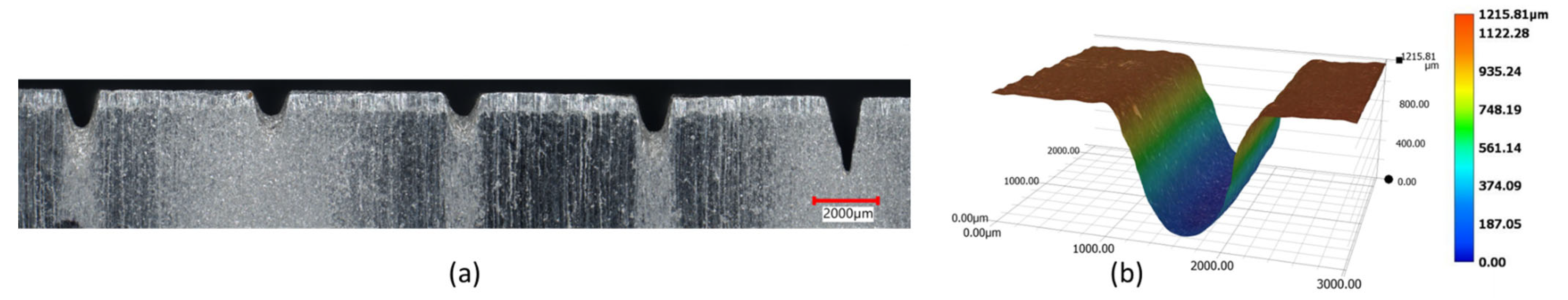 Applsci 13 03774 g002