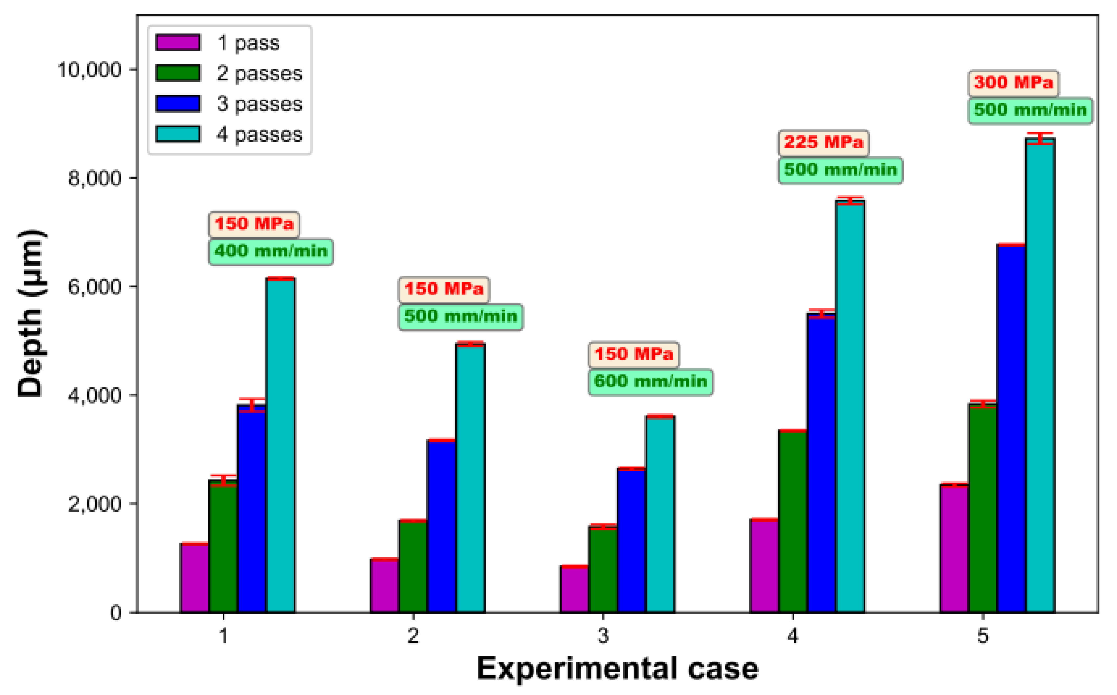 Applsci 13 03774 g003