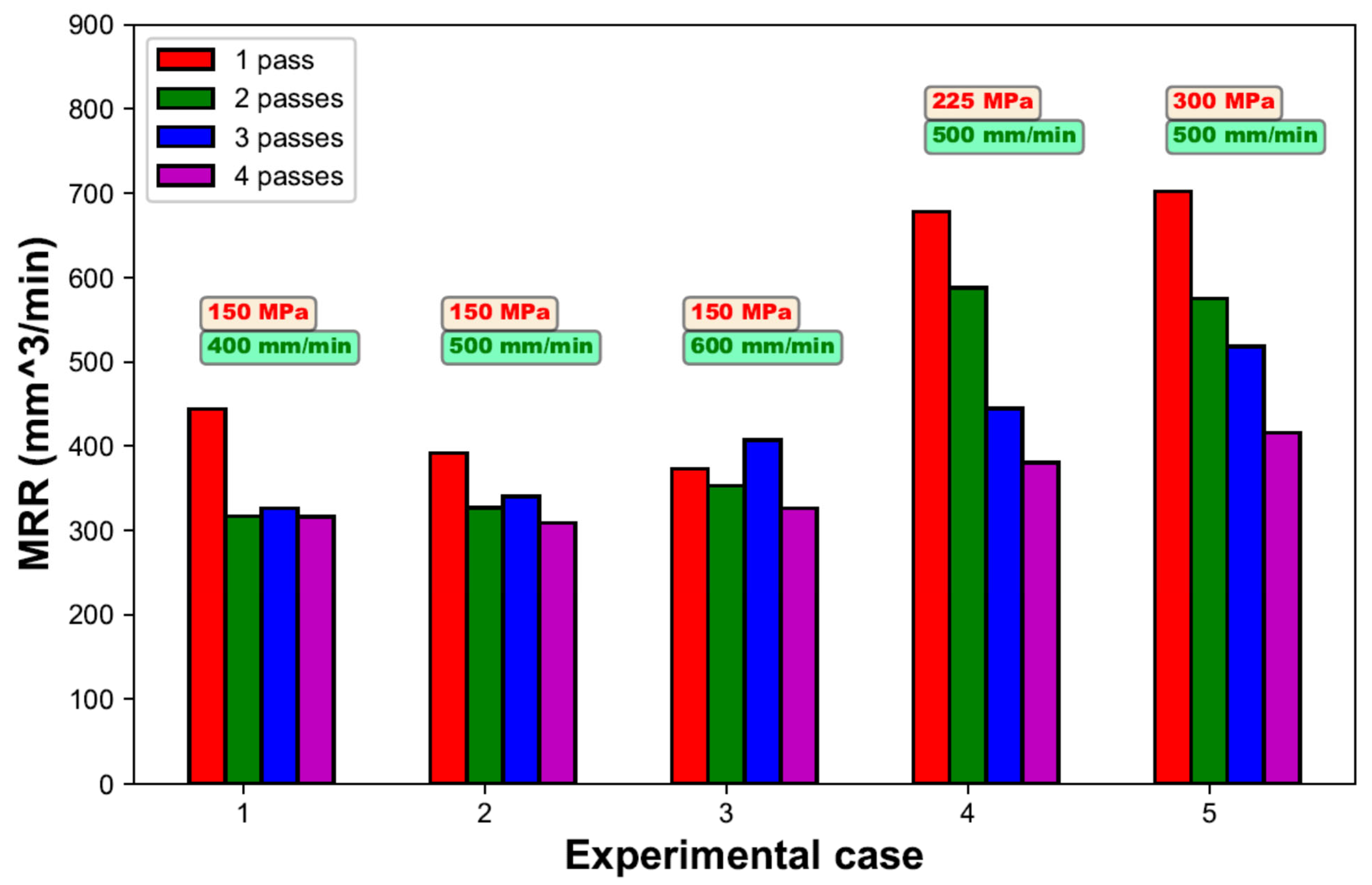 Applsci 13 03774 g009