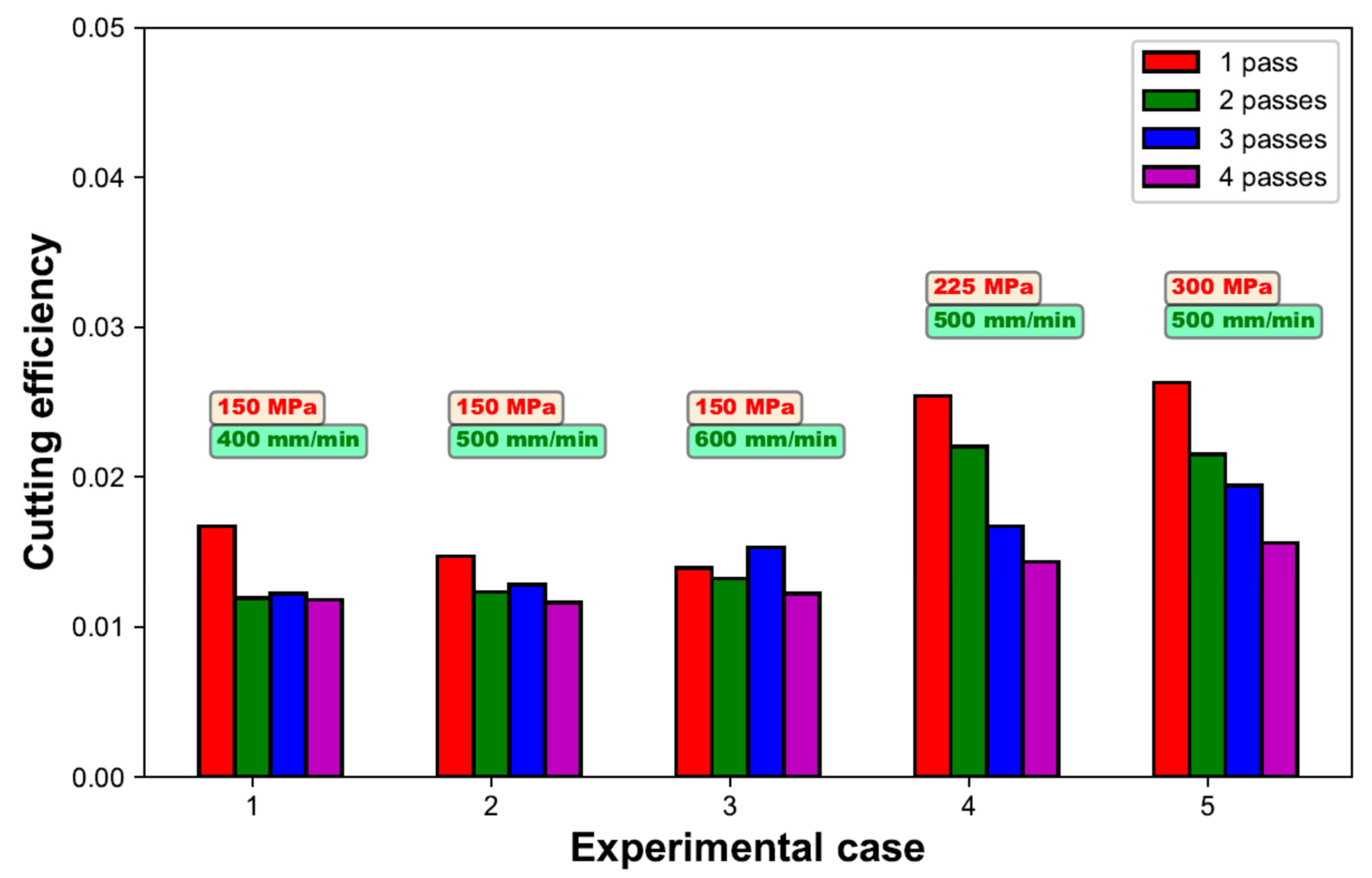 Applsci 13 03774 g010