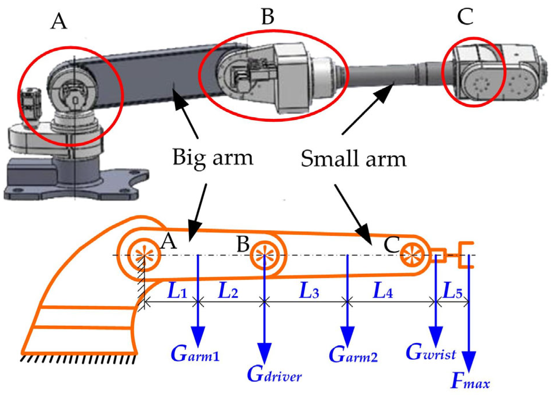 Applsci 13 03776 g007