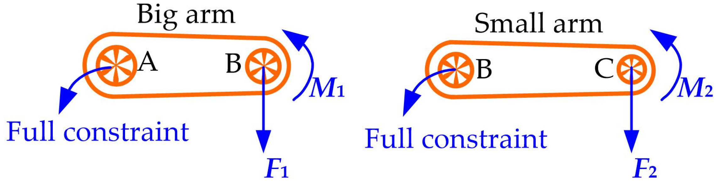 Applsci 13 03776 g008