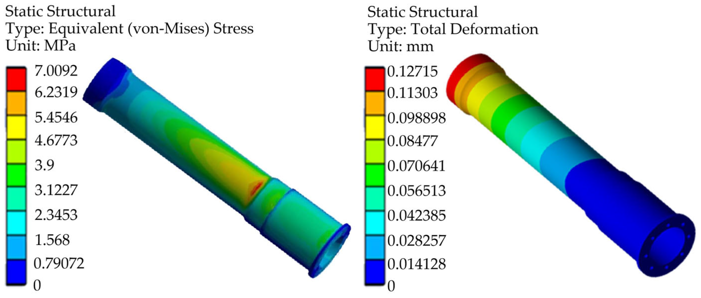 Applsci 13 03776 g010