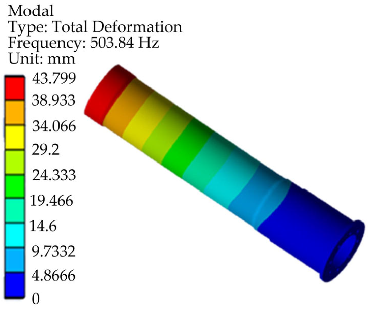 Applsci 13 03776 g014