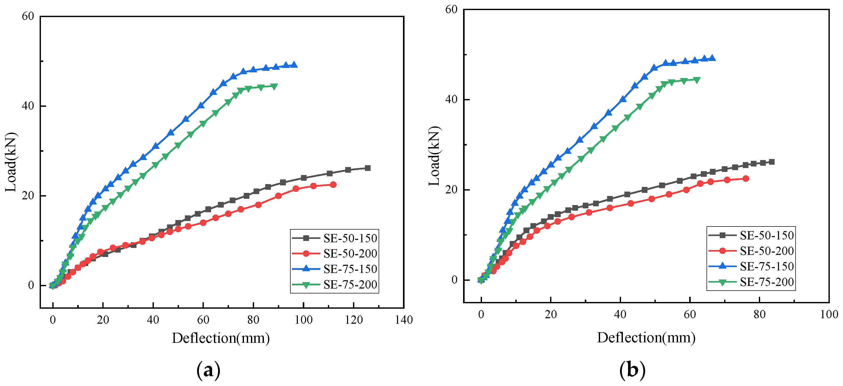 Applsci 13 03777 g006