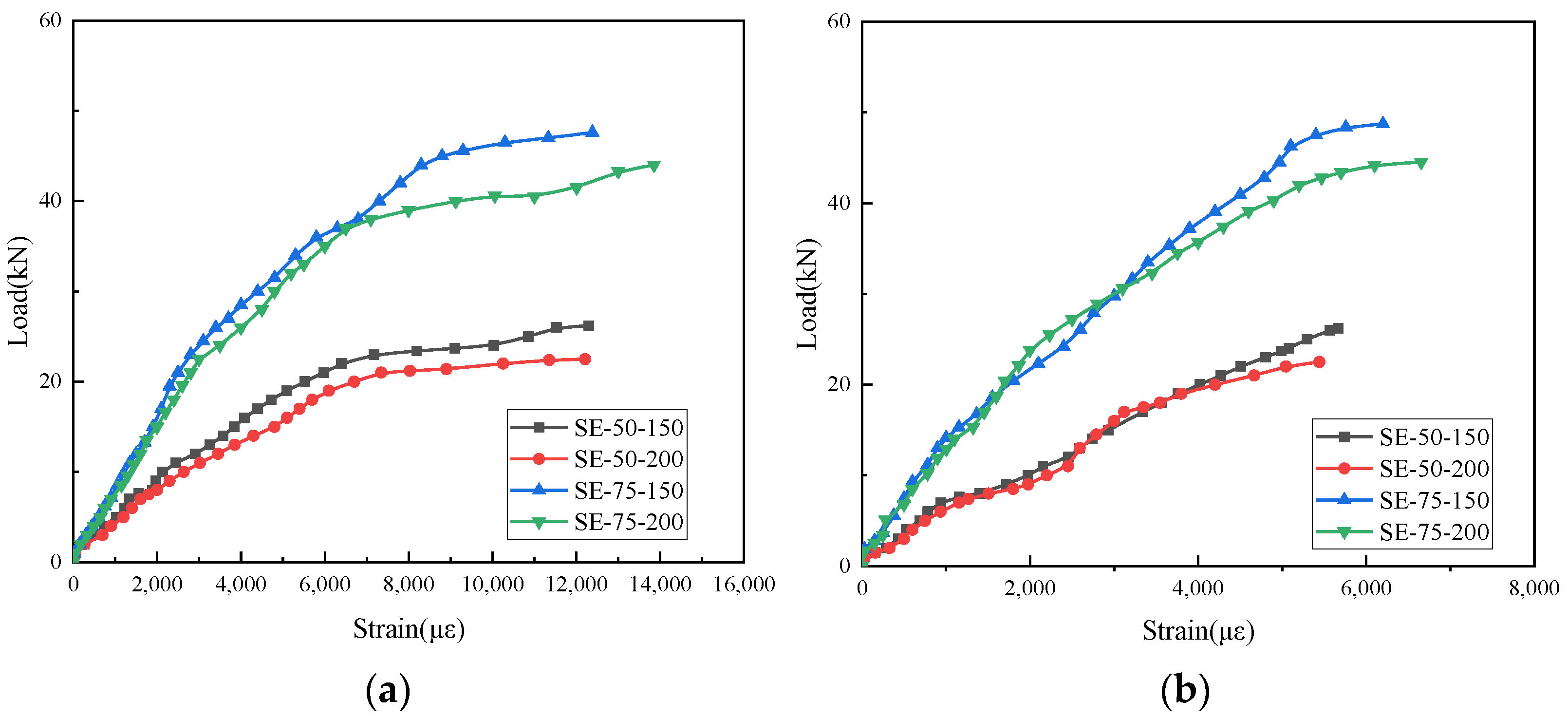 Applsci 13 03777 g007