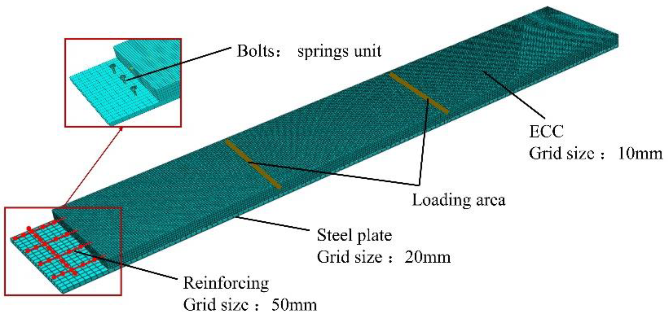 Applsci 13 03777 g010