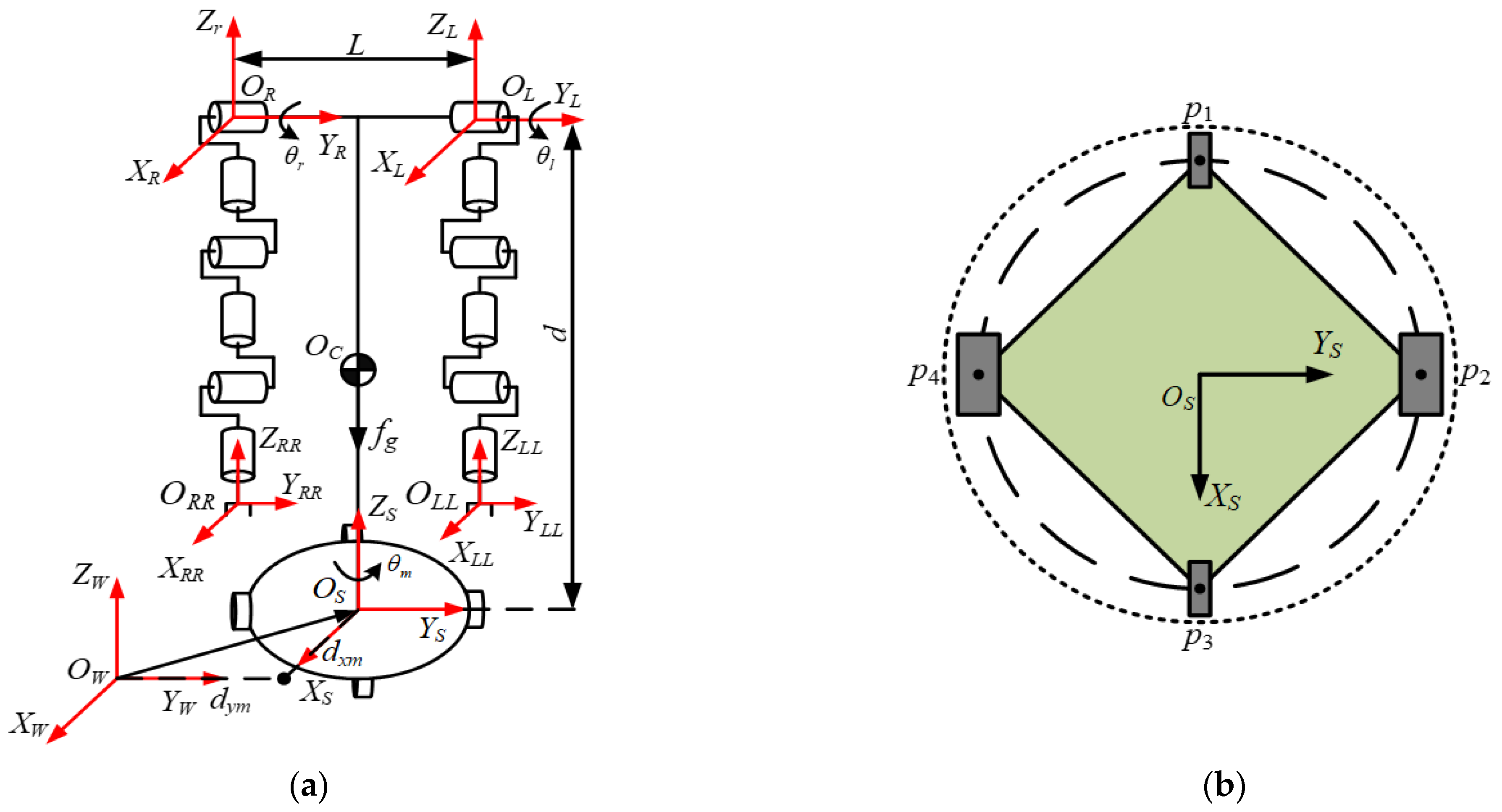 Applsci 13 03780 g002