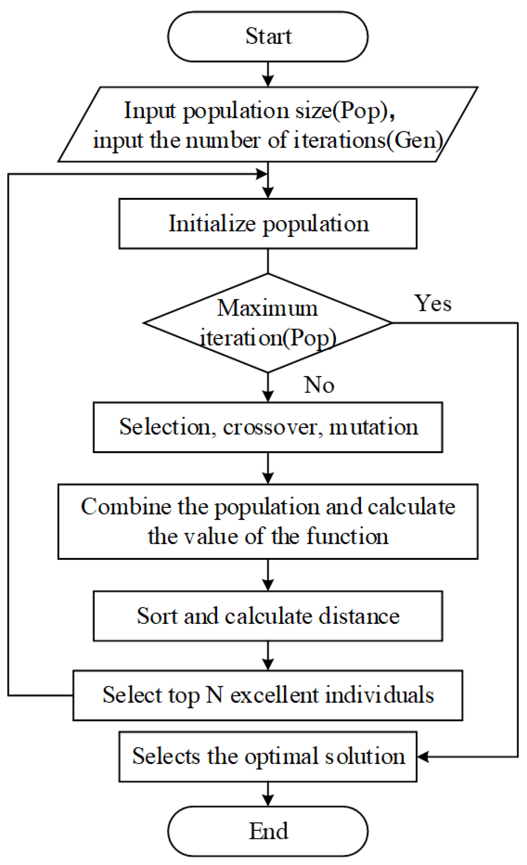 Applsci 13 03780 g006