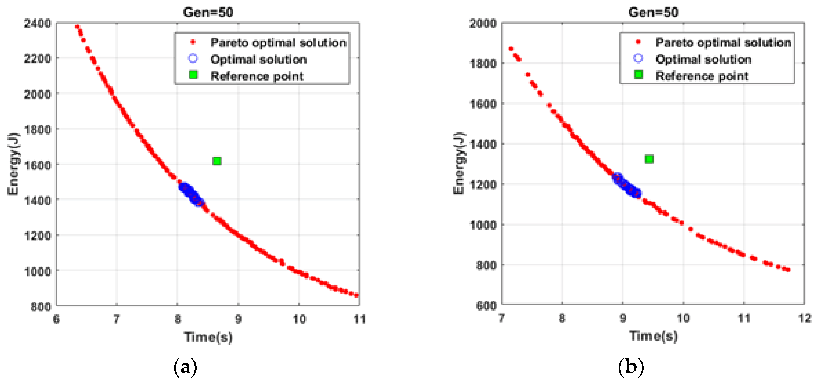 Applsci 13 03780 g009