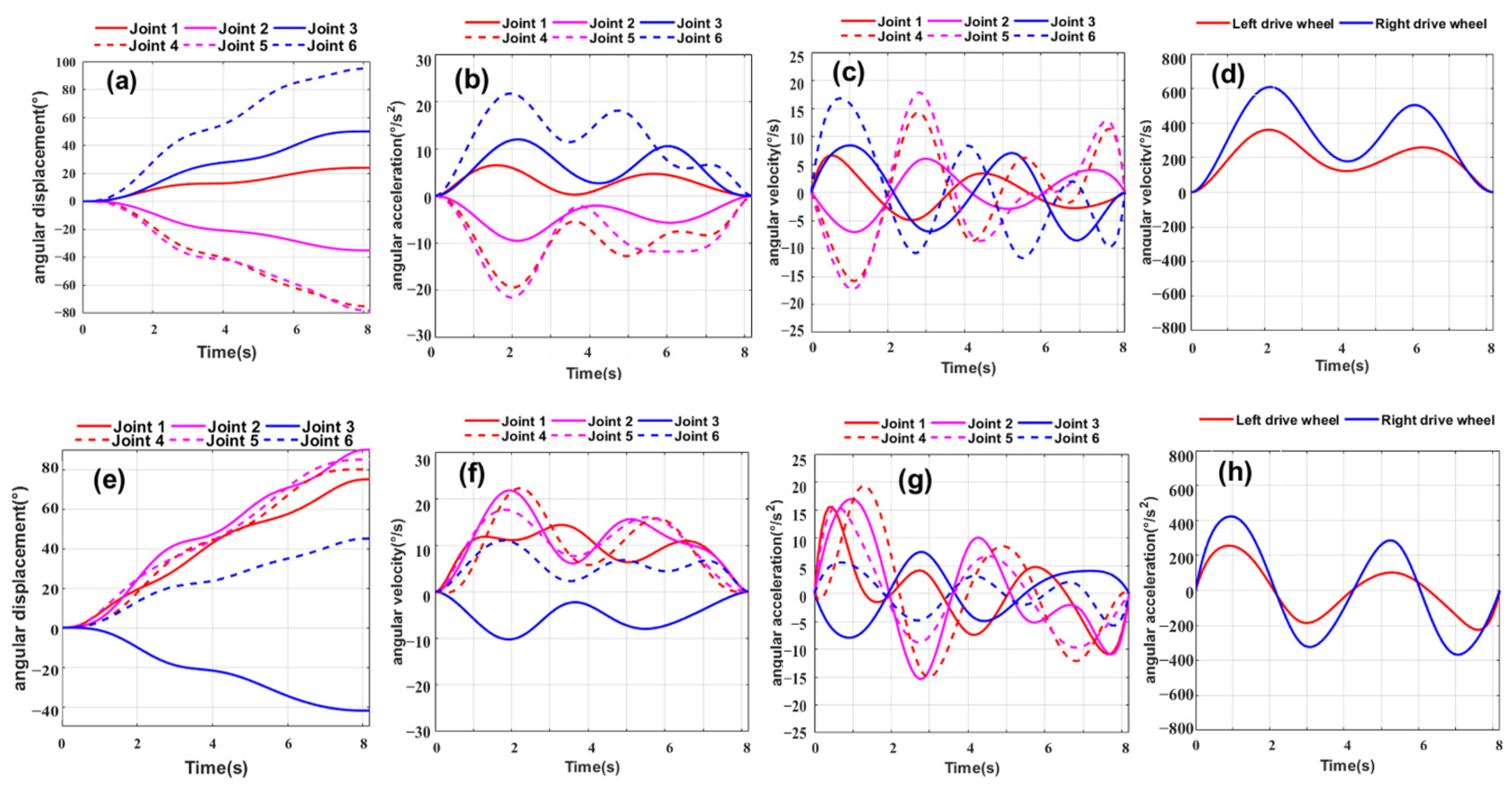Applsci 13 03780 g011
