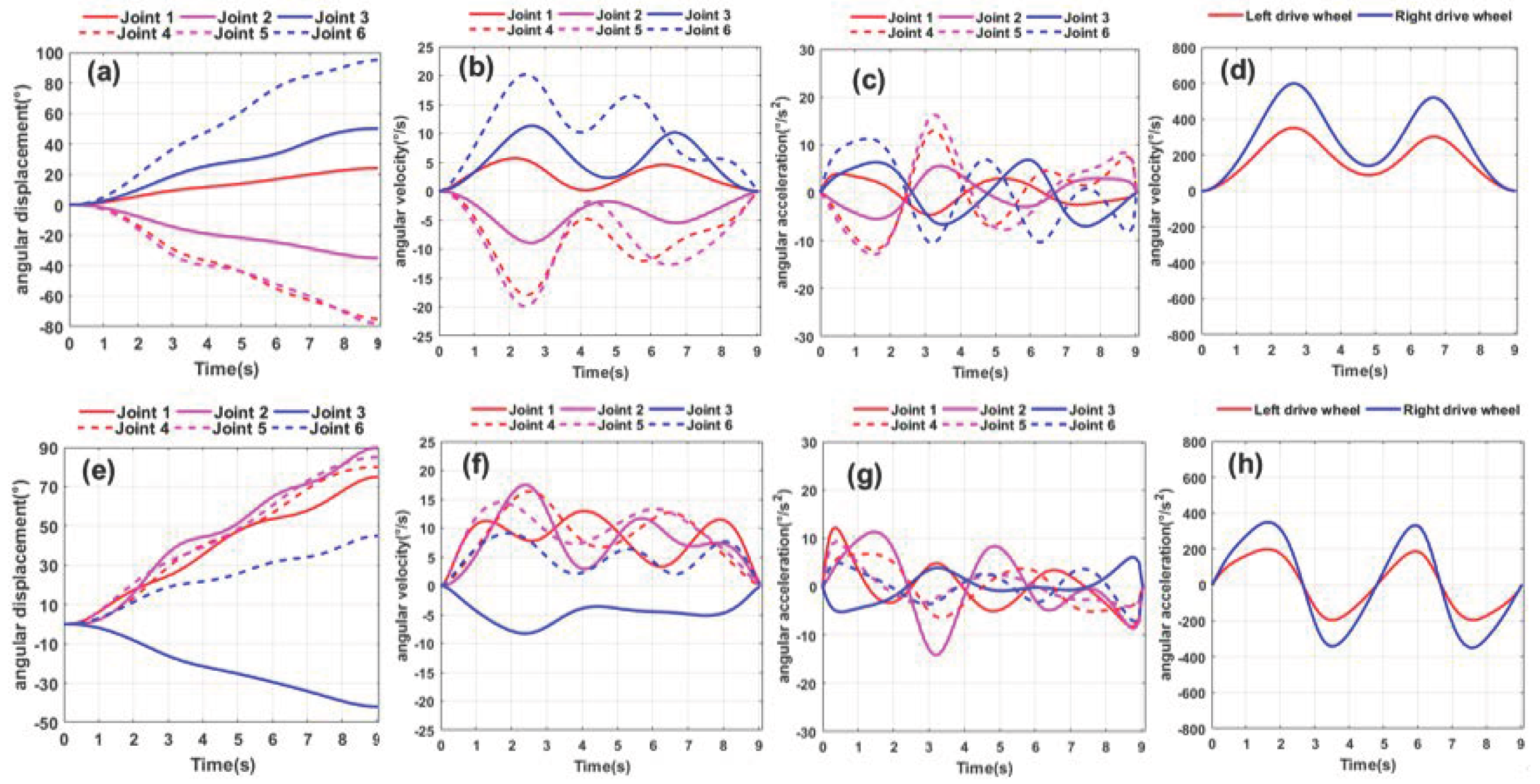 Applsci 13 03780 g012