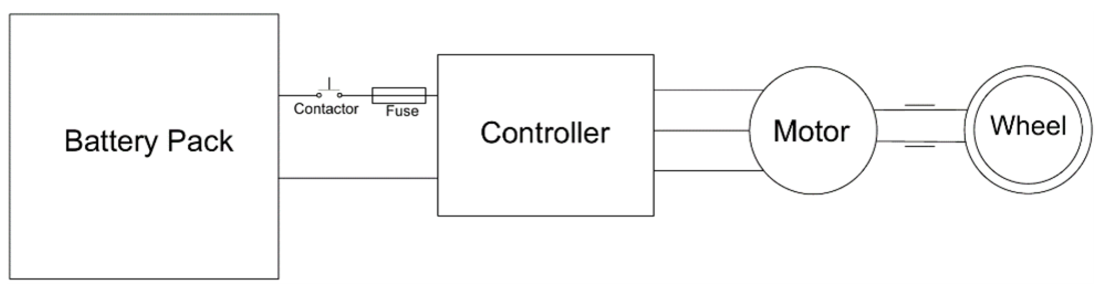 Applsci 13 03784 g004