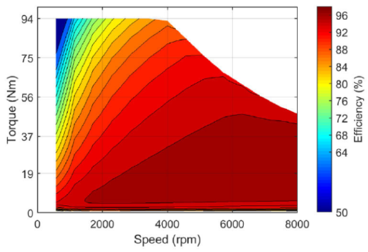Applsci 13 03784 g005
