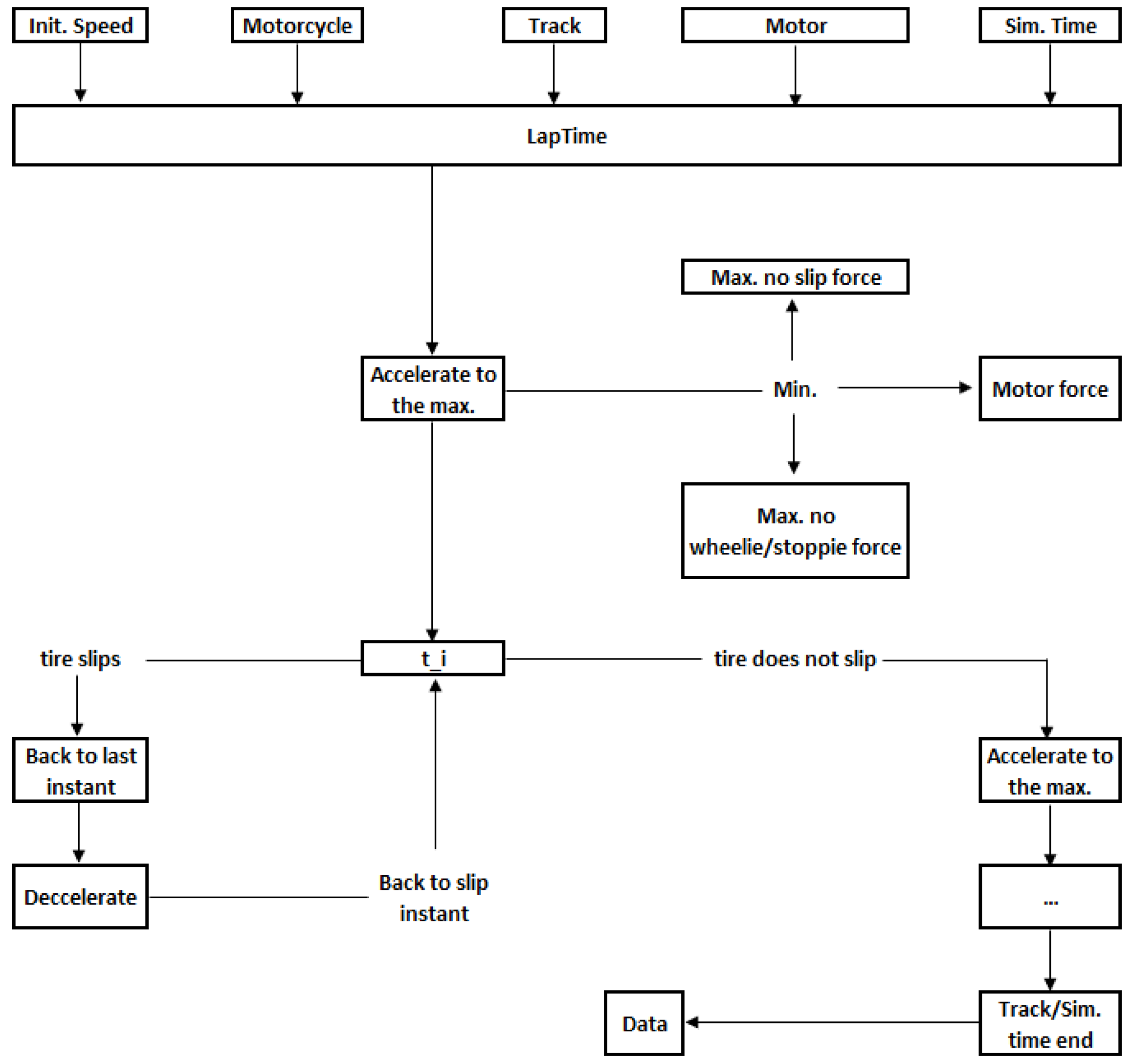 Applsci 13 03784 g006