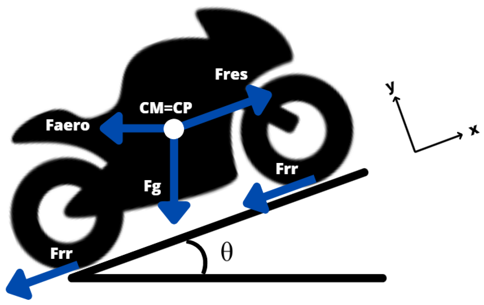 Applsci 13 03784 g008