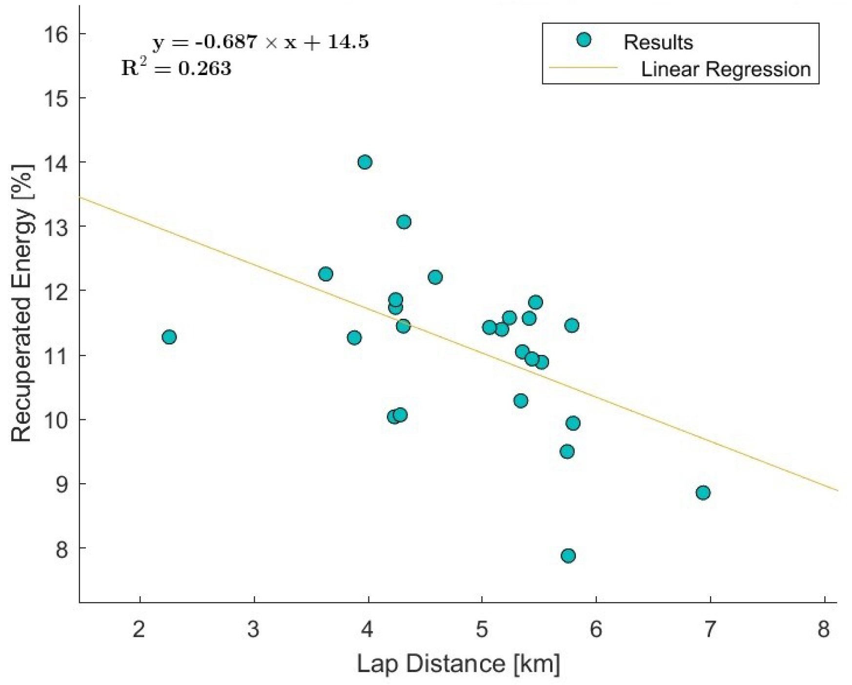 Applsci 13 03784 g013